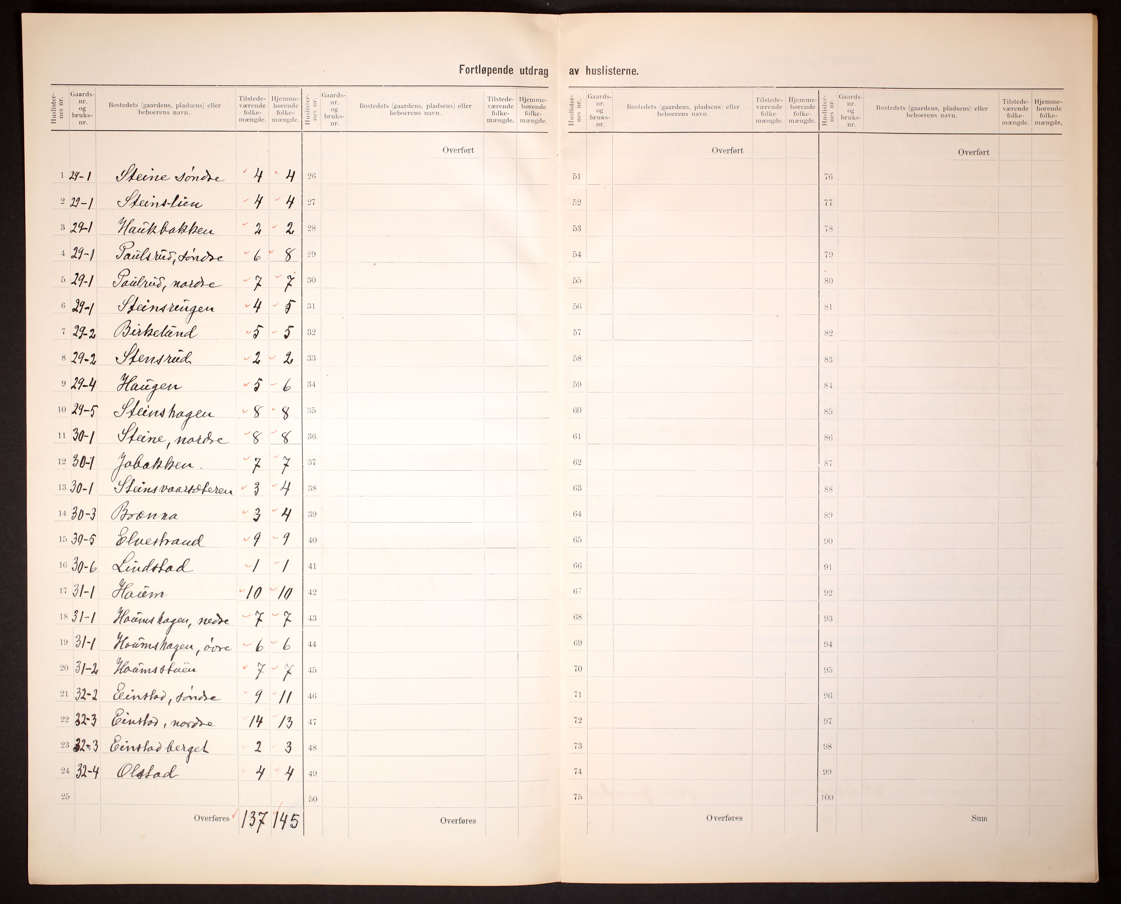 RA, 1910 census for Østre Gausdal, 1910, p. 10