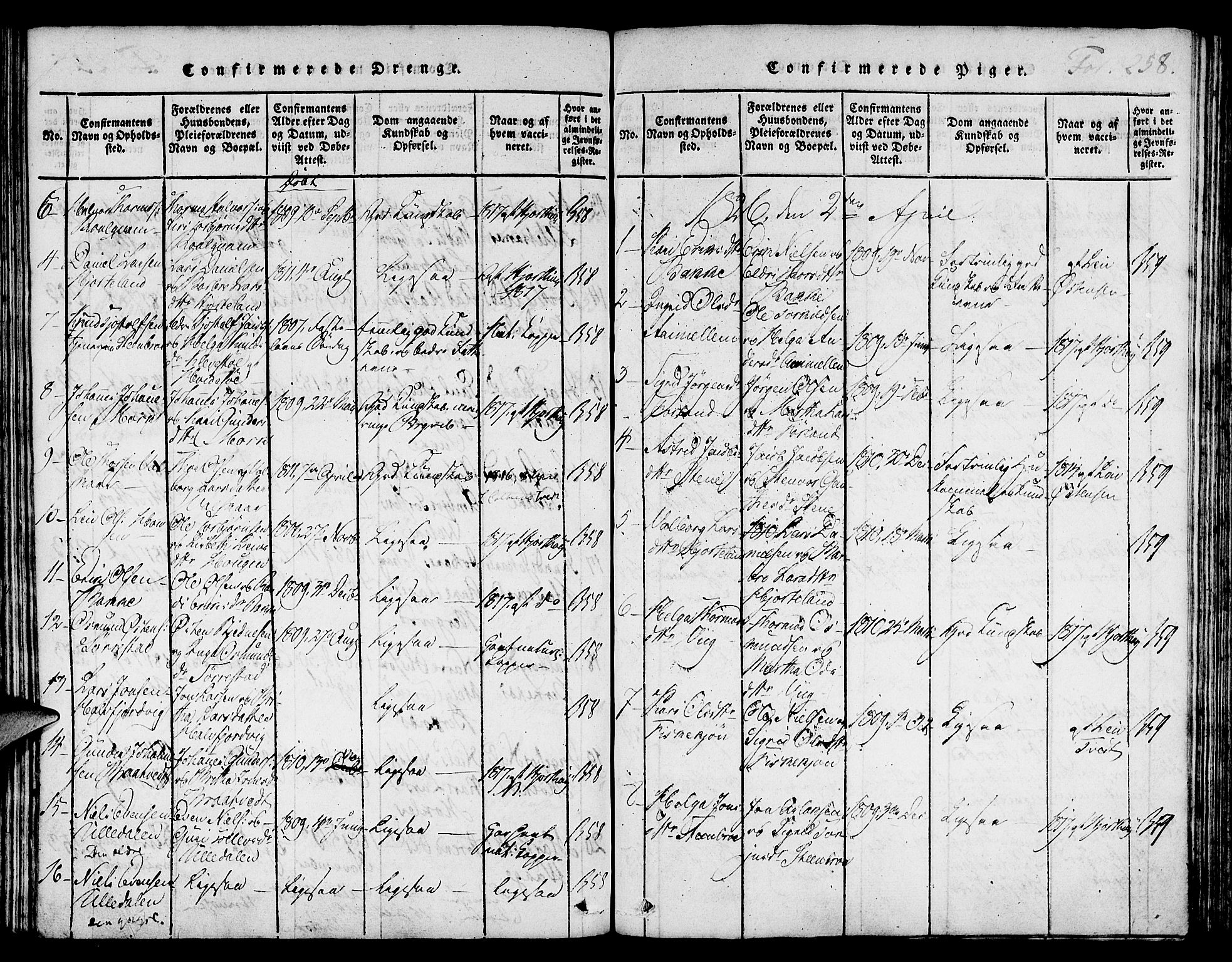 Suldal sokneprestkontor, AV/SAST-A-101845/01/IV/L0006: Parish register (official) no. A 6, 1816-1836, p. 258