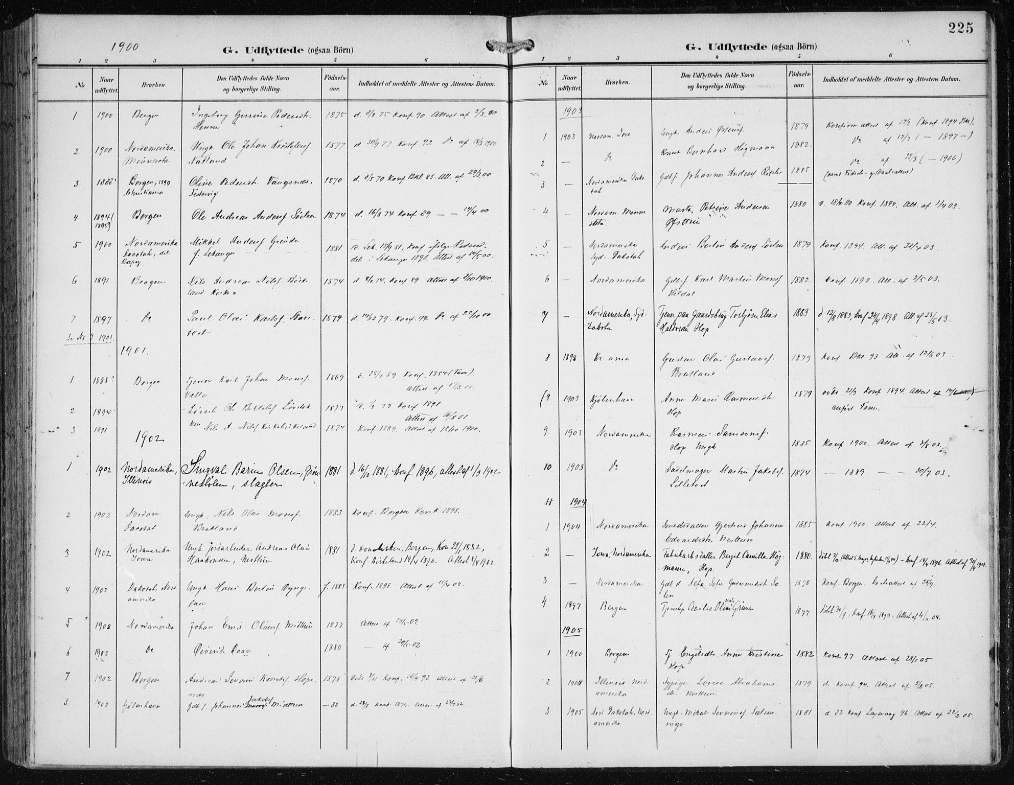 Fana Sokneprestembete, SAB/A-75101/H/Haa/Haai/L0003: Parish register (official) no. I 3, 1900-1912, p. 225