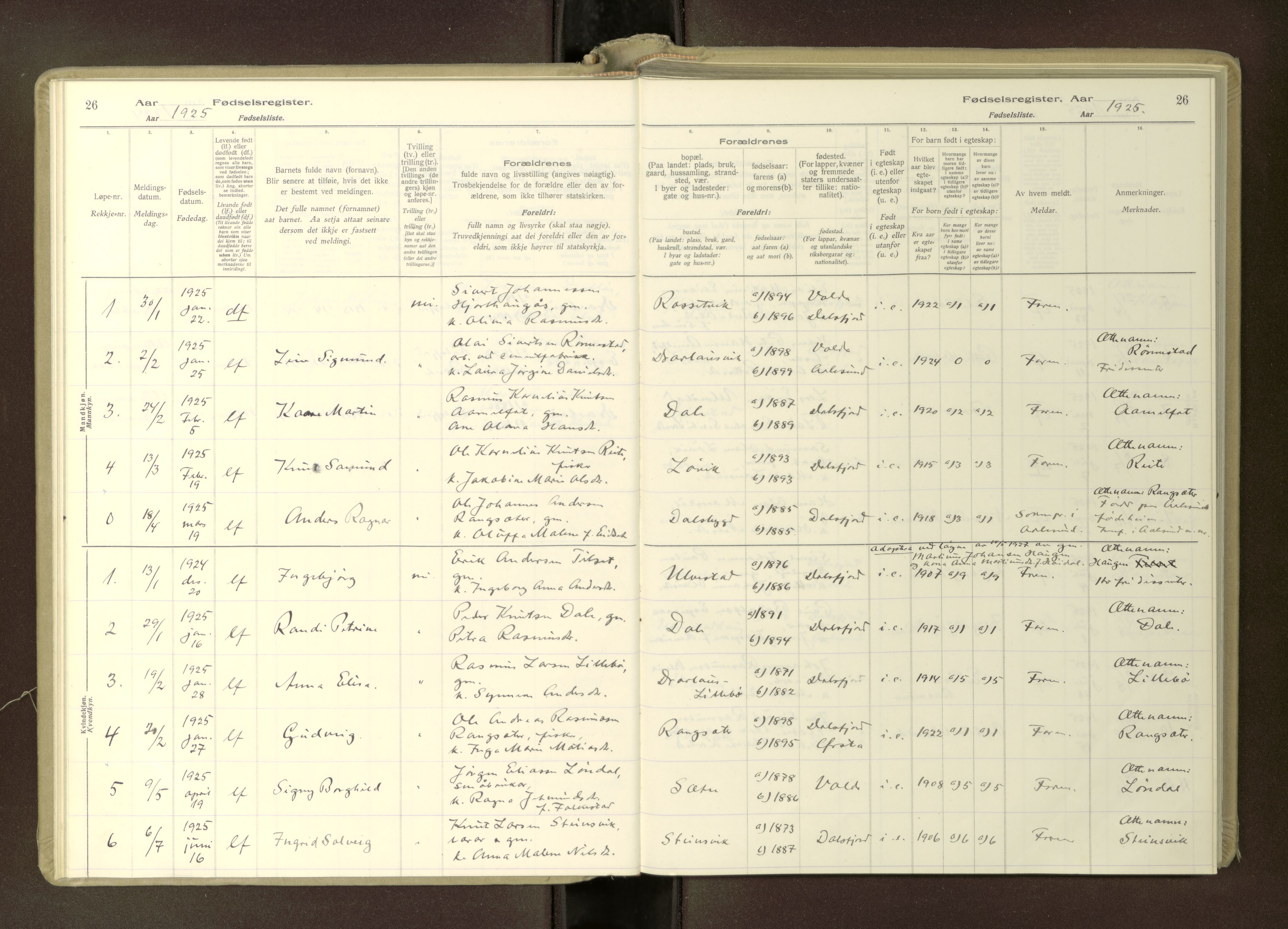 Ministerialprotokoller, klokkerbøker og fødselsregistre - Møre og Romsdal, AV/SAT-A-1454/512/L0173: Birth register no. 512---, 1916-1982, p. 26