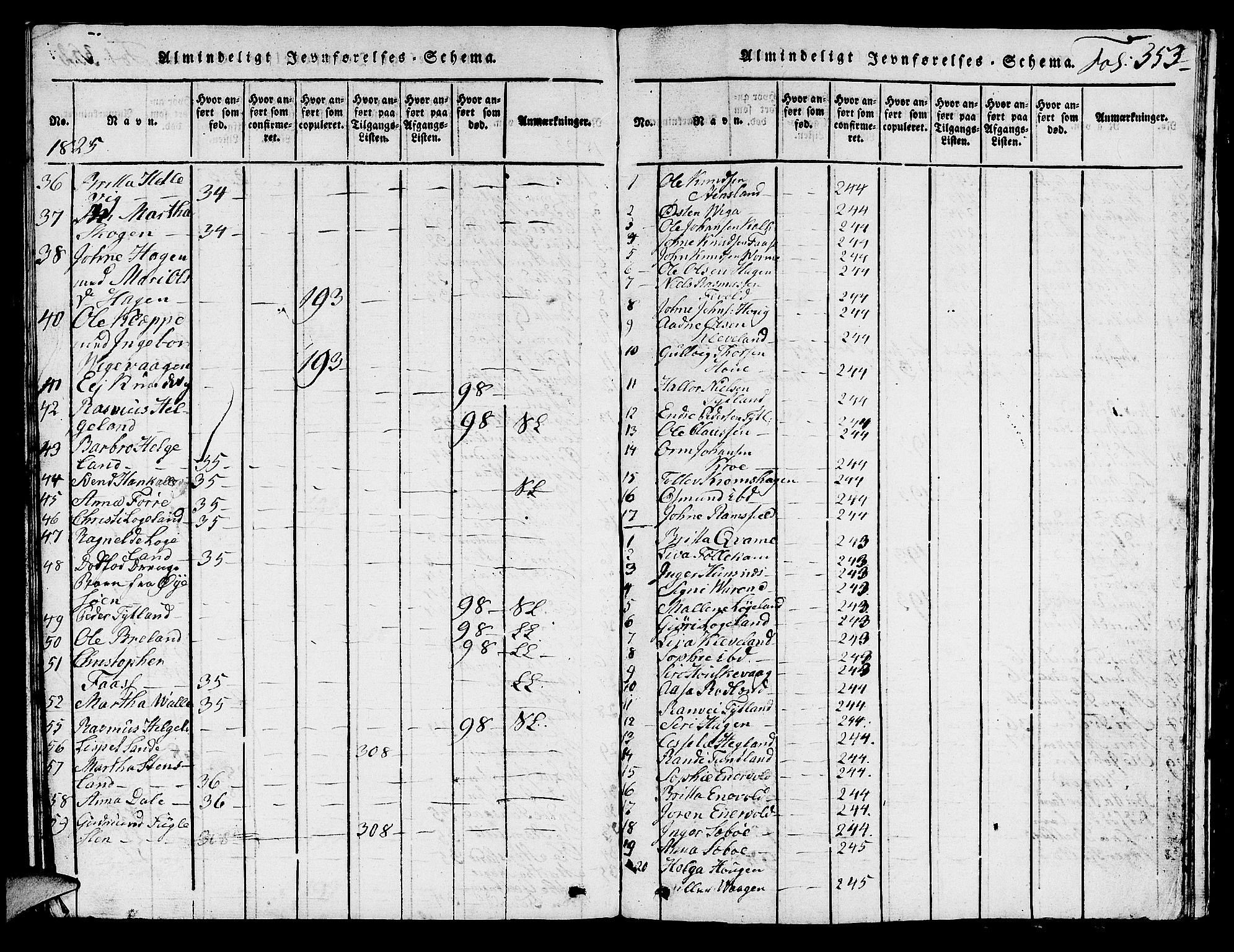 Hjelmeland sokneprestkontor, AV/SAST-A-101843/01/V/L0001: Parish register (copy) no. B 1, 1816-1841, p. 353