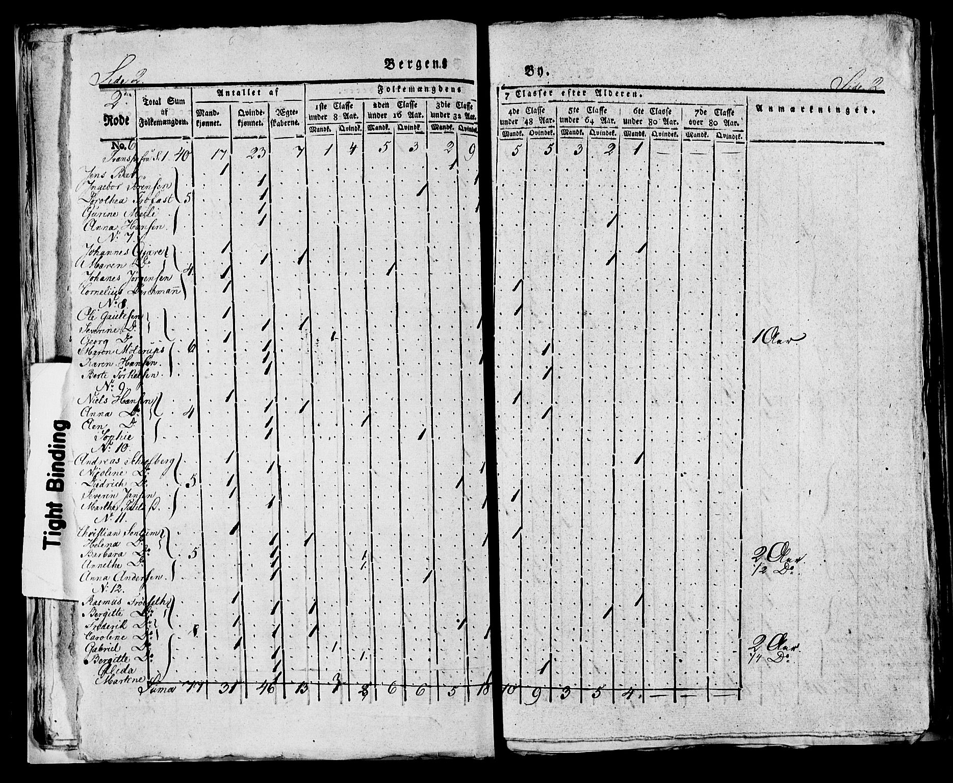 SAB, 1815 Census for Bergen, 1815, p. 96