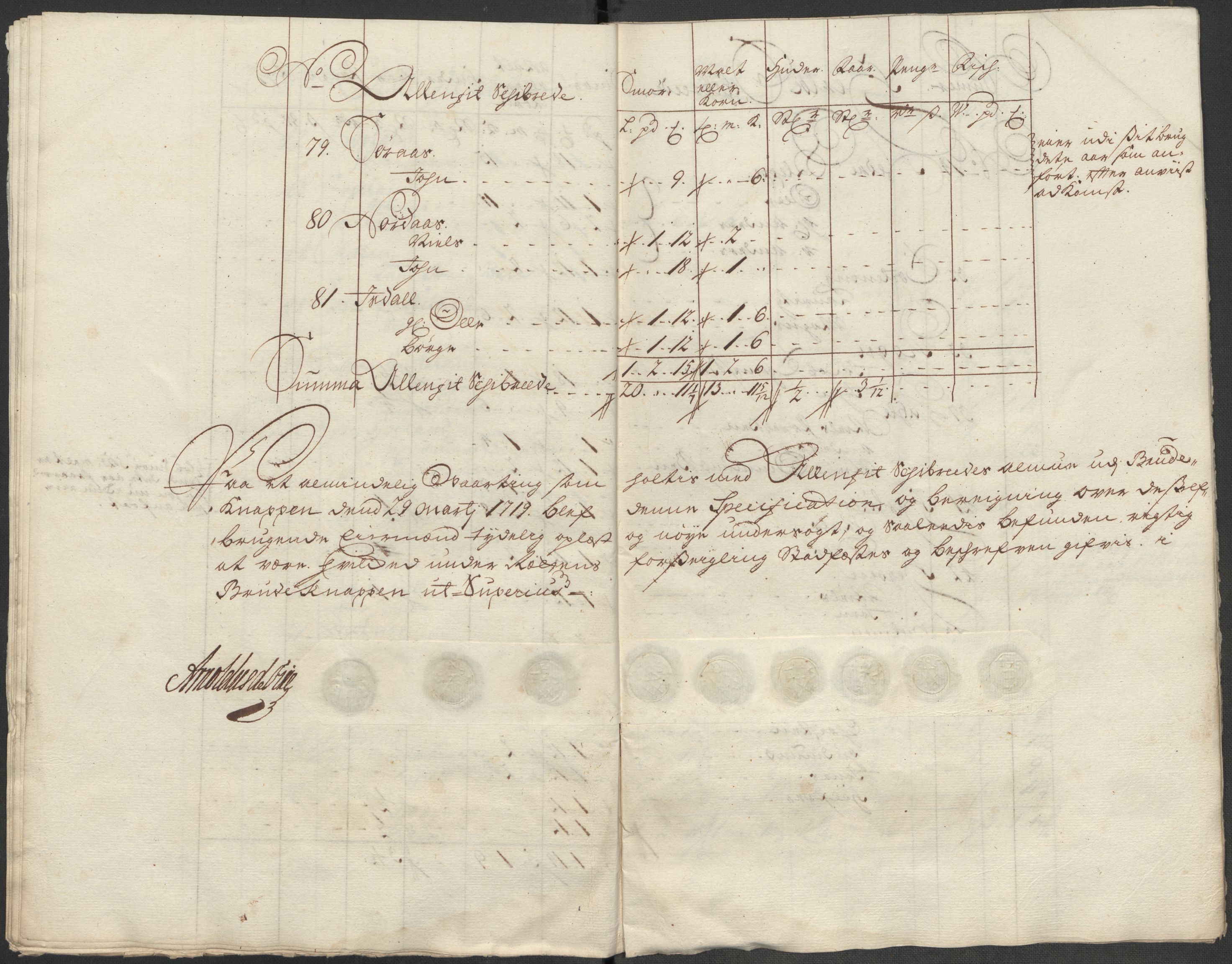 Rentekammeret inntil 1814, Reviderte regnskaper, Fogderegnskap, AV/RA-EA-4092/R51/L3202: Fogderegnskap Nordhordland og Voss, 1718, p. 116