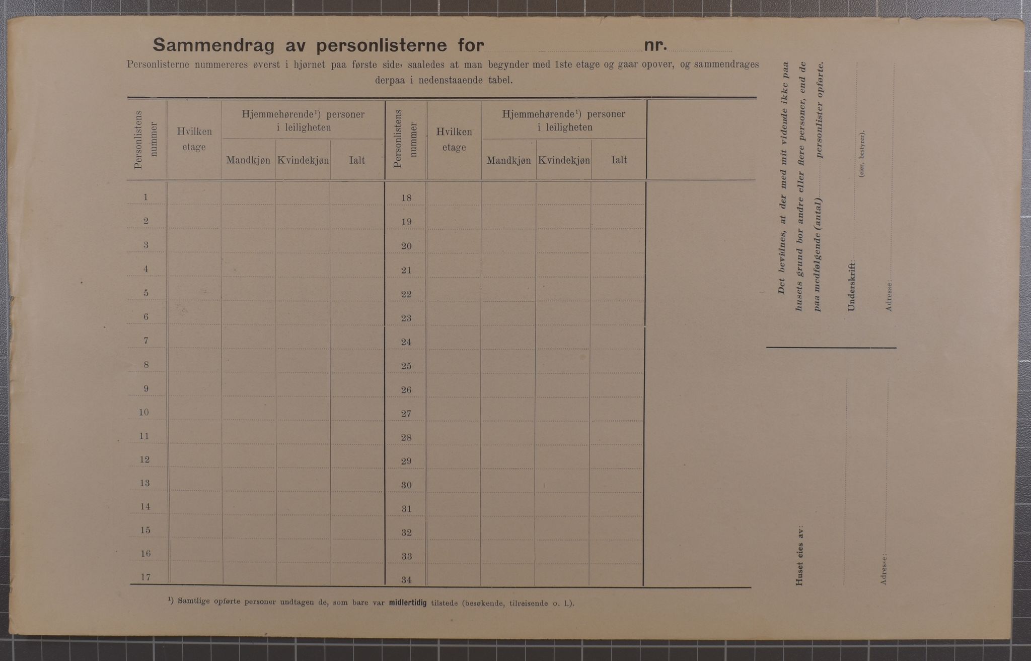 SAB, Municipal Census 1912 for Bergen, 1912, p. 184