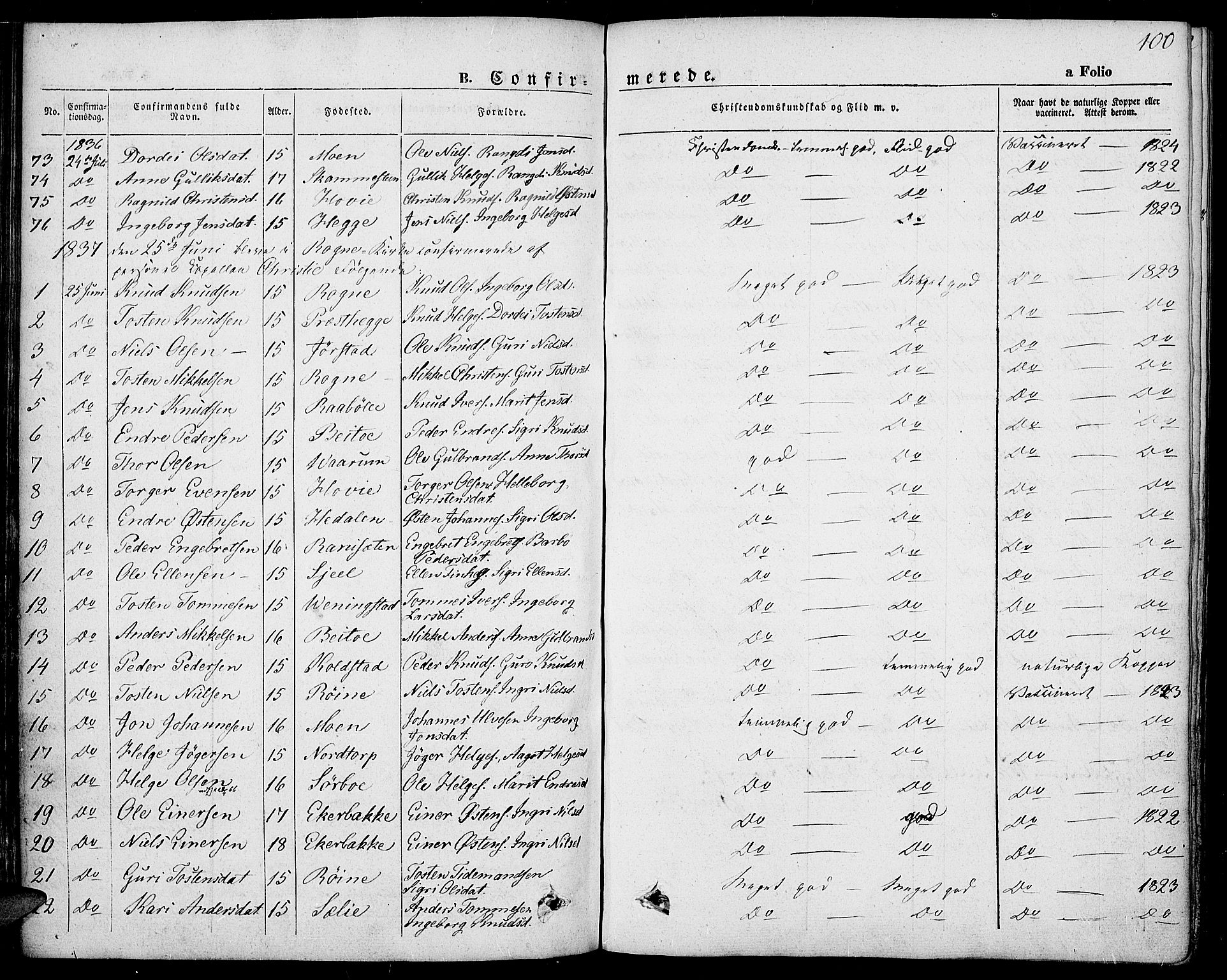 Slidre prestekontor, AV/SAH-PREST-134/H/Ha/Haa/L0004: Parish register (official) no. 4, 1831-1848, p. 100