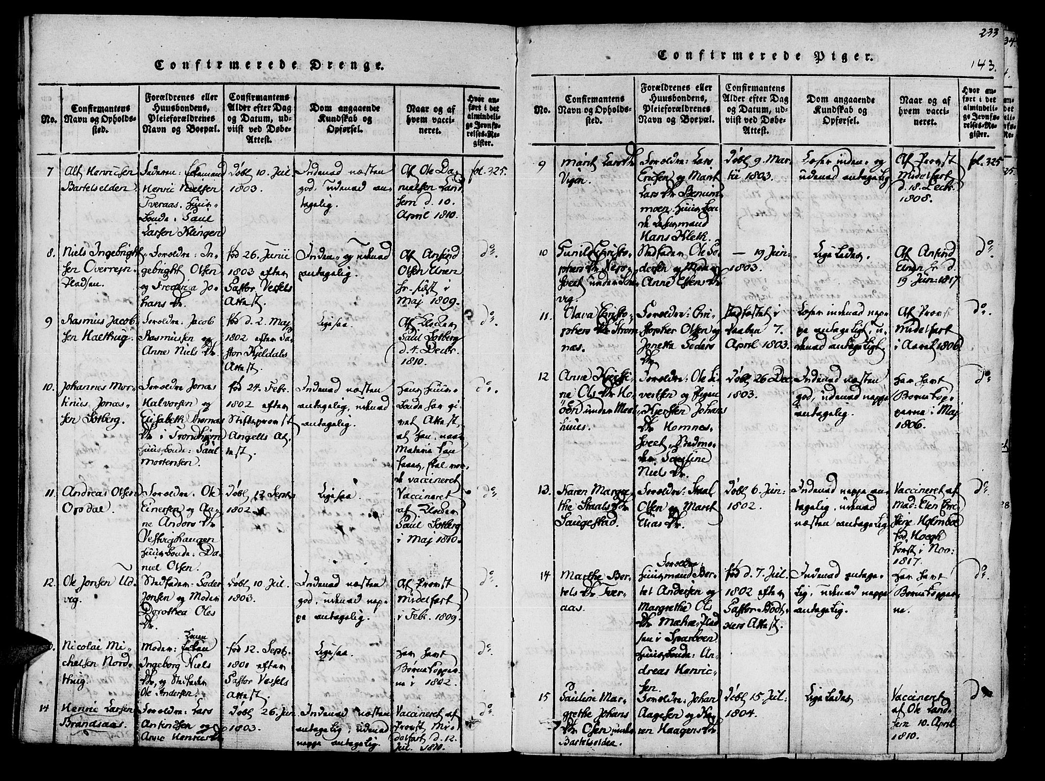 Ministerialprotokoller, klokkerbøker og fødselsregistre - Nord-Trøndelag, SAT/A-1458/741/L0387: Parish register (official) no. 741A03 /1, 1817-1822, p. 143