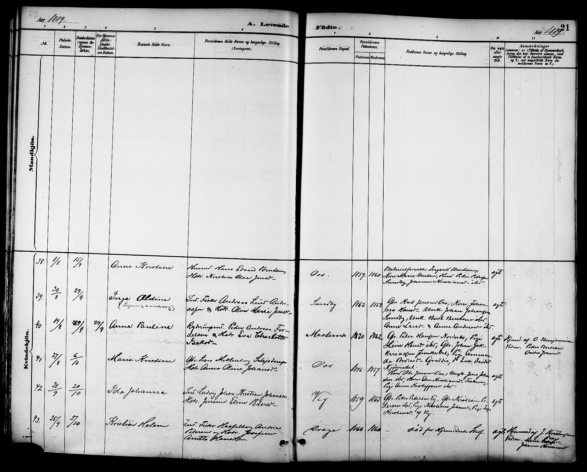 Ministerialprotokoller, klokkerbøker og fødselsregistre - Nordland, AV/SAT-A-1459/847/L0669: Parish register (official) no. 847A09, 1887-1901, p. 21