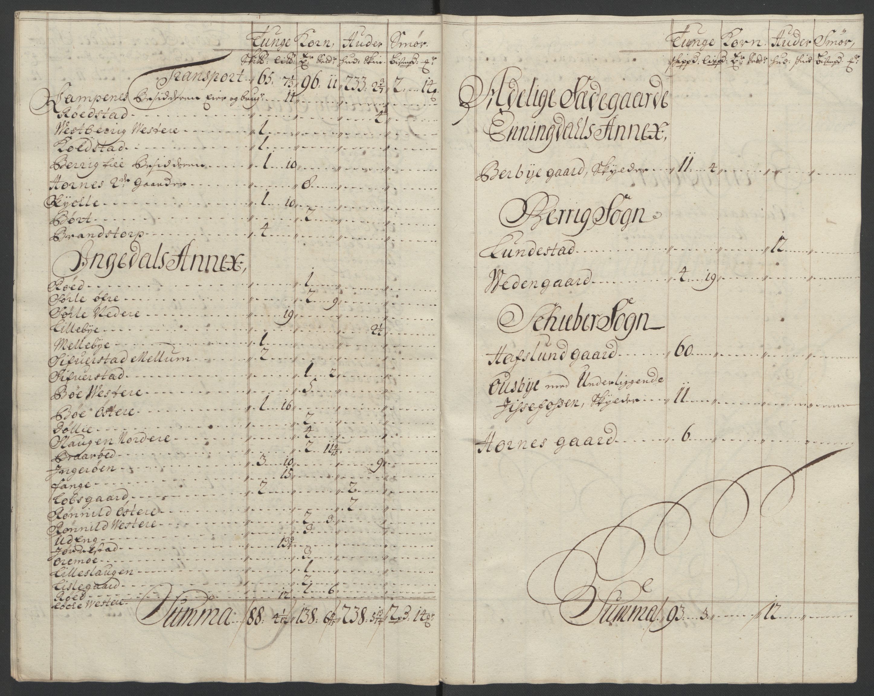 Rentekammeret inntil 1814, Reviderte regnskaper, Fogderegnskap, AV/RA-EA-4092/R01/L0016: Fogderegnskap Idd og Marker, 1702-1703, p. 374