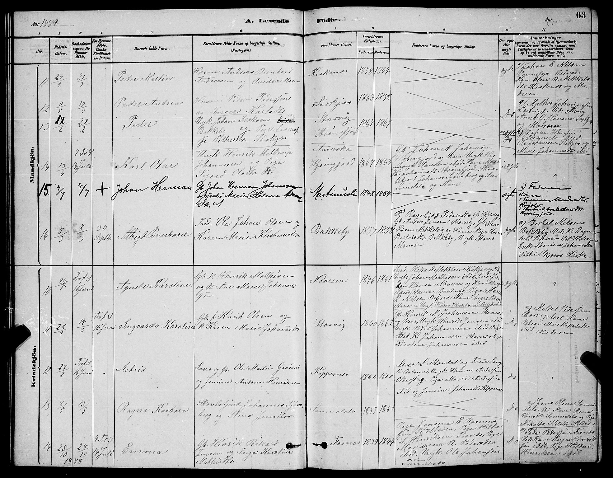 Skjervøy sokneprestkontor, AV/SATØ-S-1300/H/Ha/Hab/L0020klokker: Parish register (copy) no. 20, 1878-1892, p. 63