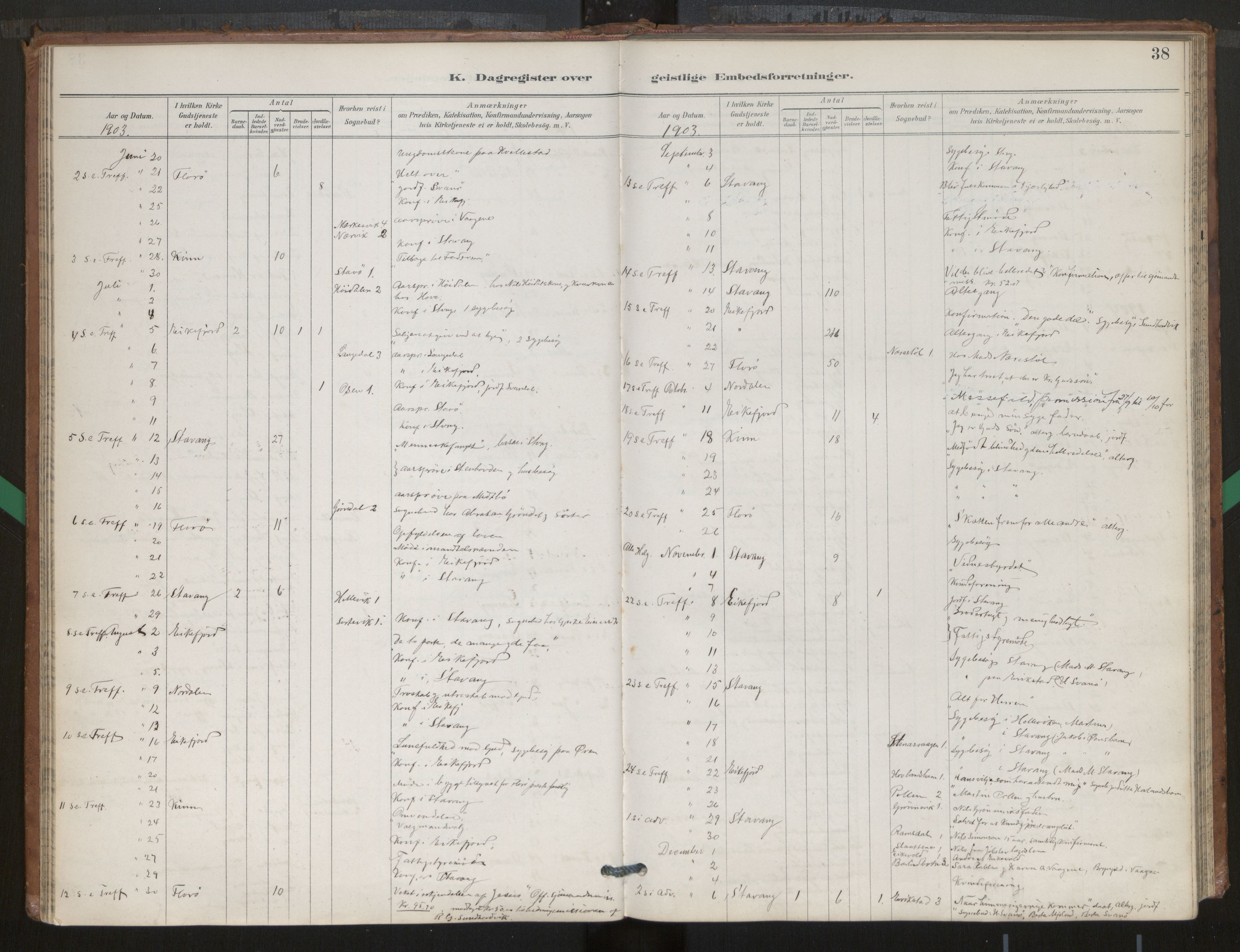 Kinn sokneprestembete, AV/SAB-A-80801/H/Hab/Haba/L0002b: Parish register (copy) no. A 2b, 1916-1978, p. 38