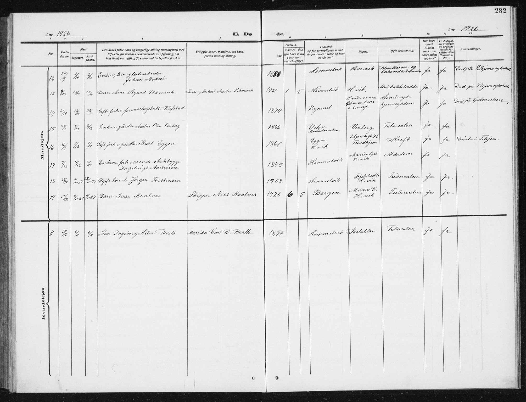 Ministerialprotokoller, klokkerbøker og fødselsregistre - Sør-Trøndelag, AV/SAT-A-1456/617/L0431: Parish register (copy) no. 617C02, 1910-1936, p. 232