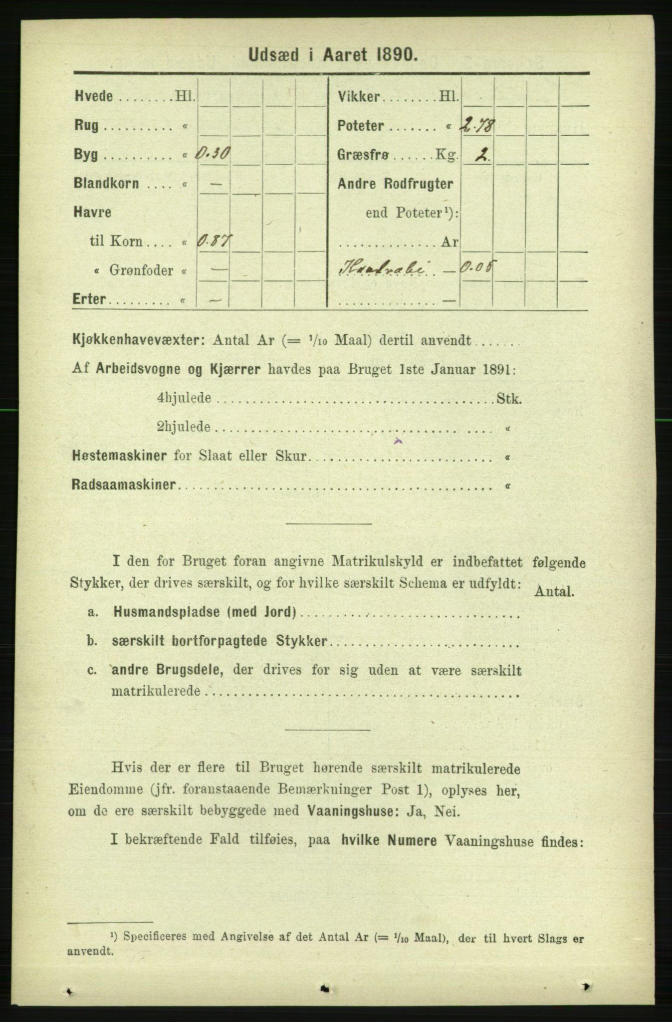 RA, 1891 census for 1727 Beitstad, 1891, p. 6188