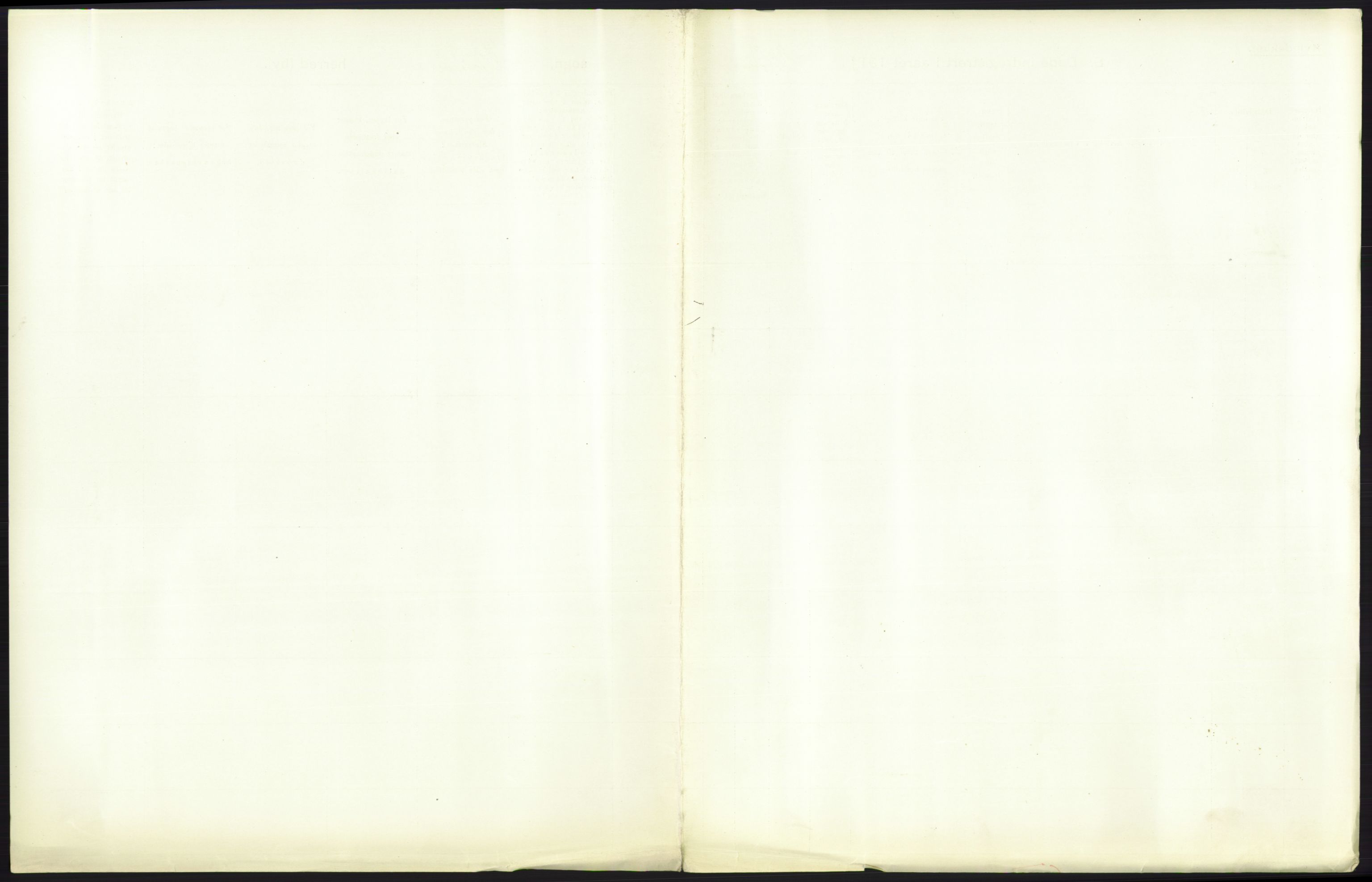 Statistisk sentralbyrå, Sosiodemografiske emner, Befolkning, AV/RA-S-2228/D/Df/Dfb/Dfbc/L0009: Kristiania: Døde., 1913, p. 27