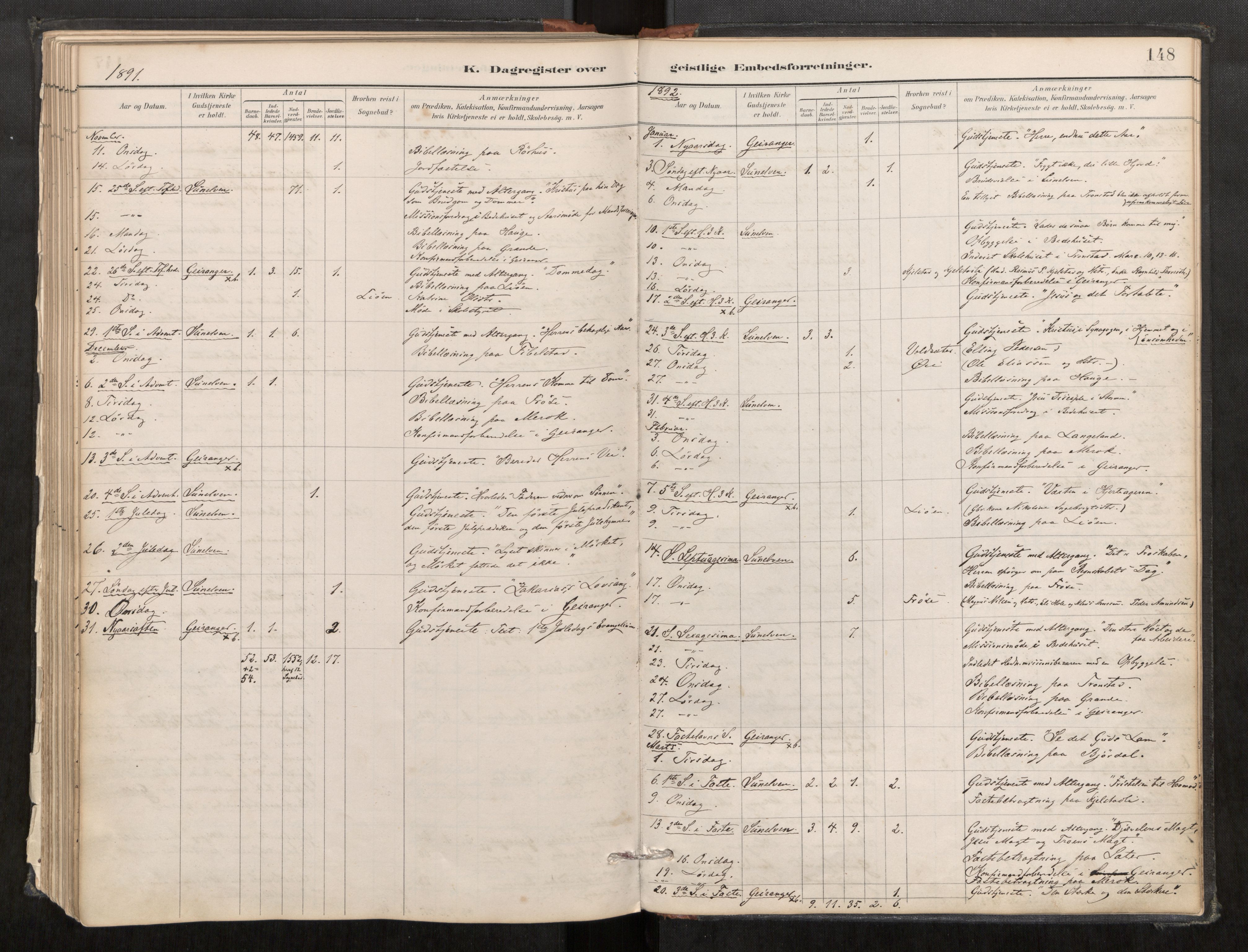 Sunnylven sokneprestkontor, SAT/A-1007: Parish register (official) no. 517A09, 1887-1910, p. 148