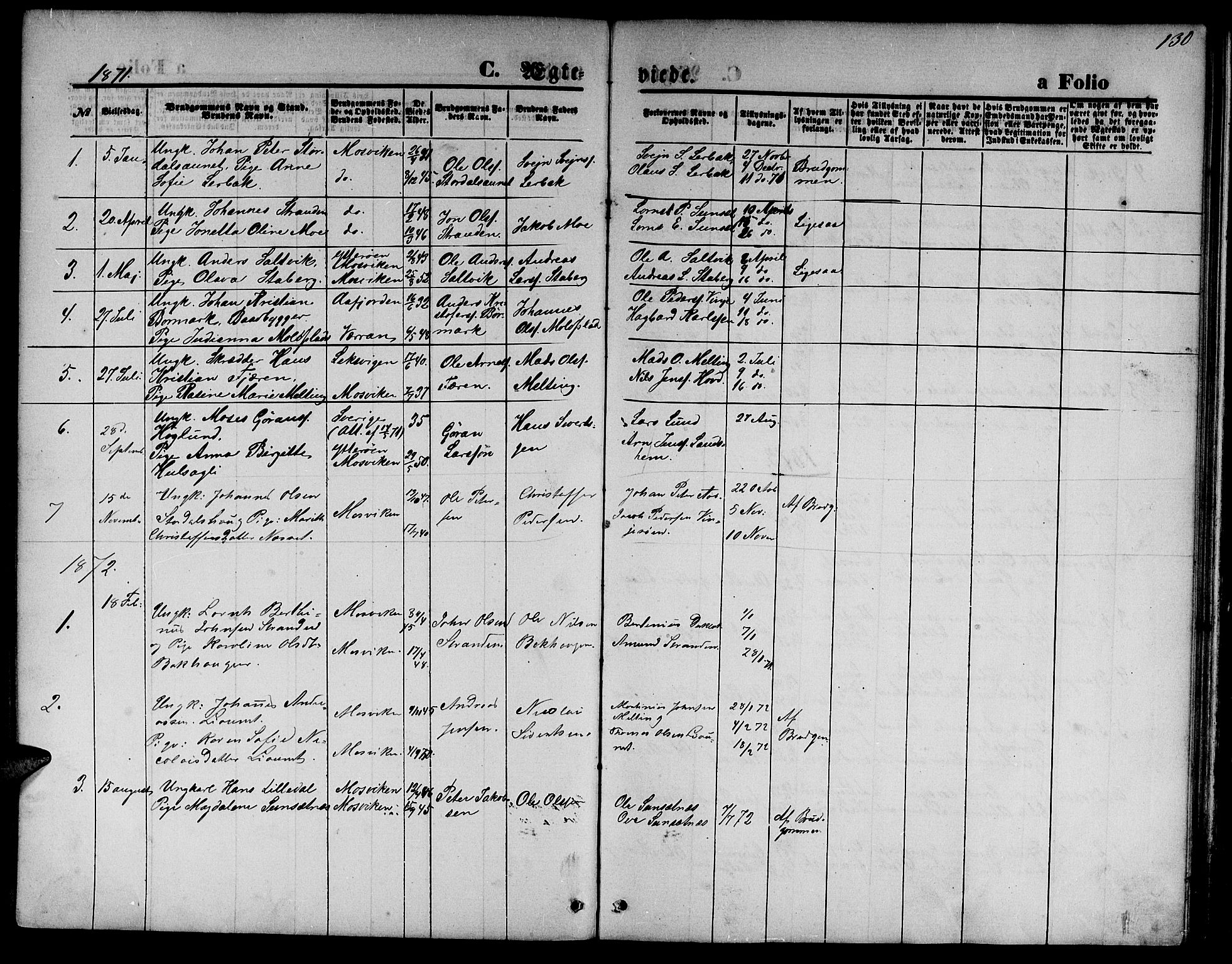 Ministerialprotokoller, klokkerbøker og fødselsregistre - Nord-Trøndelag, SAT/A-1458/733/L0326: Parish register (copy) no. 733C01, 1871-1887, p. 130