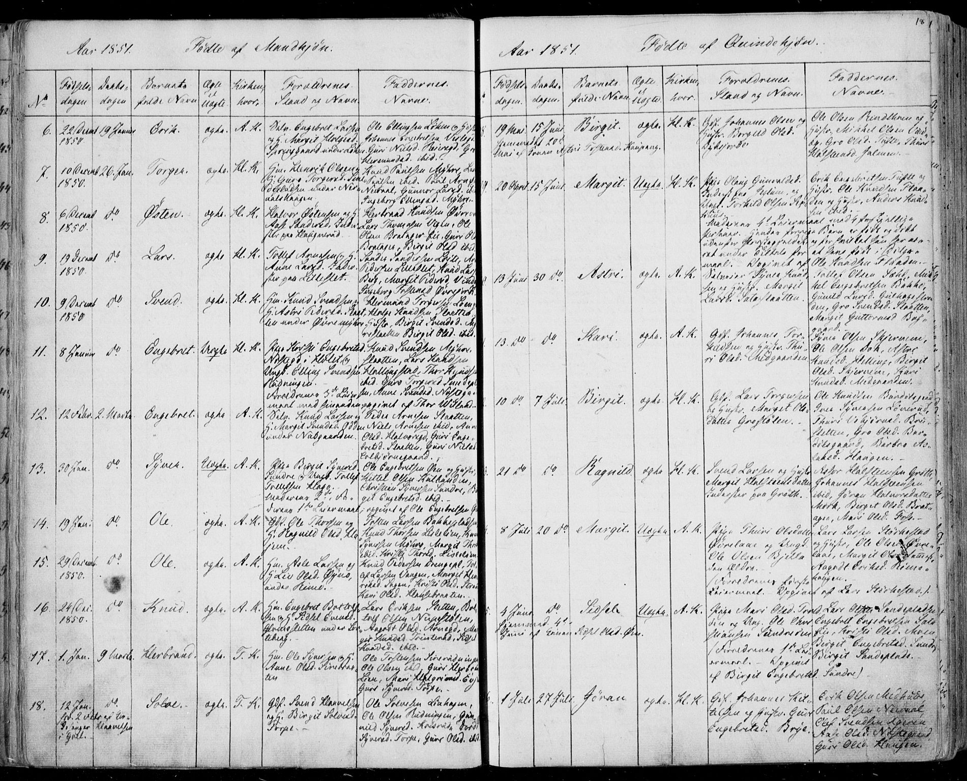 Ål kirkebøker, AV/SAKO-A-249/F/Fa/L0006: Parish register (official) no. I 6, 1849-1864, p. 18