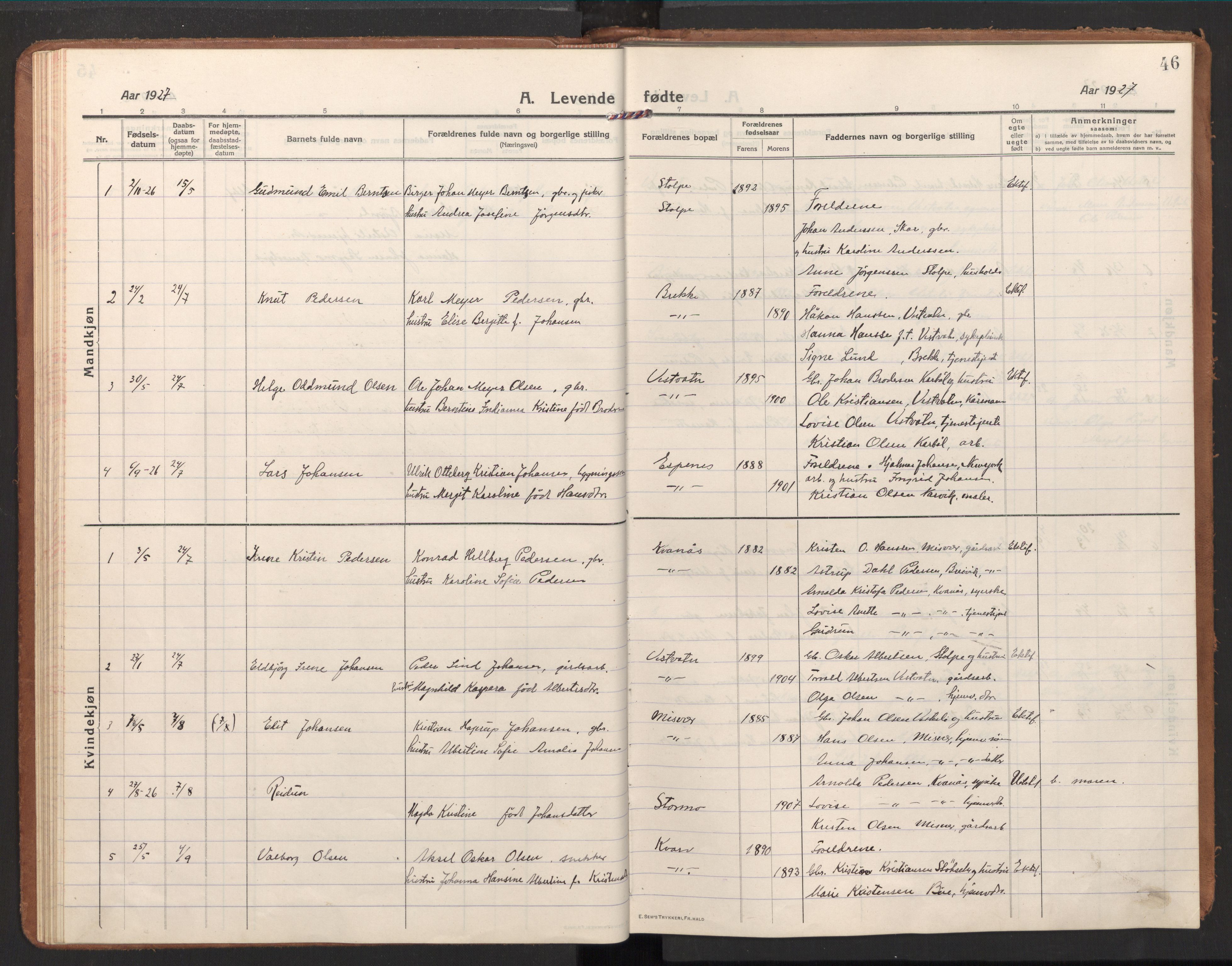 Ministerialprotokoller, klokkerbøker og fødselsregistre - Nordland, AV/SAT-A-1459/848/L0688: Parish register (official) no. 848A01, 1913-1935, p. 46