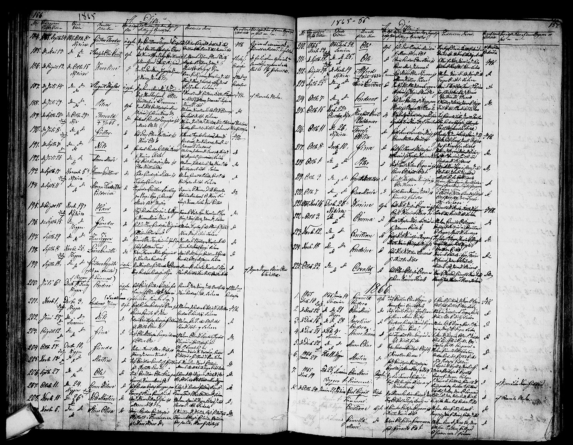 Modum kirkebøker, SAKO/A-234/G/Ga/L0006: Parish register (copy) no. I 6, 1854-1868, p. 156-157