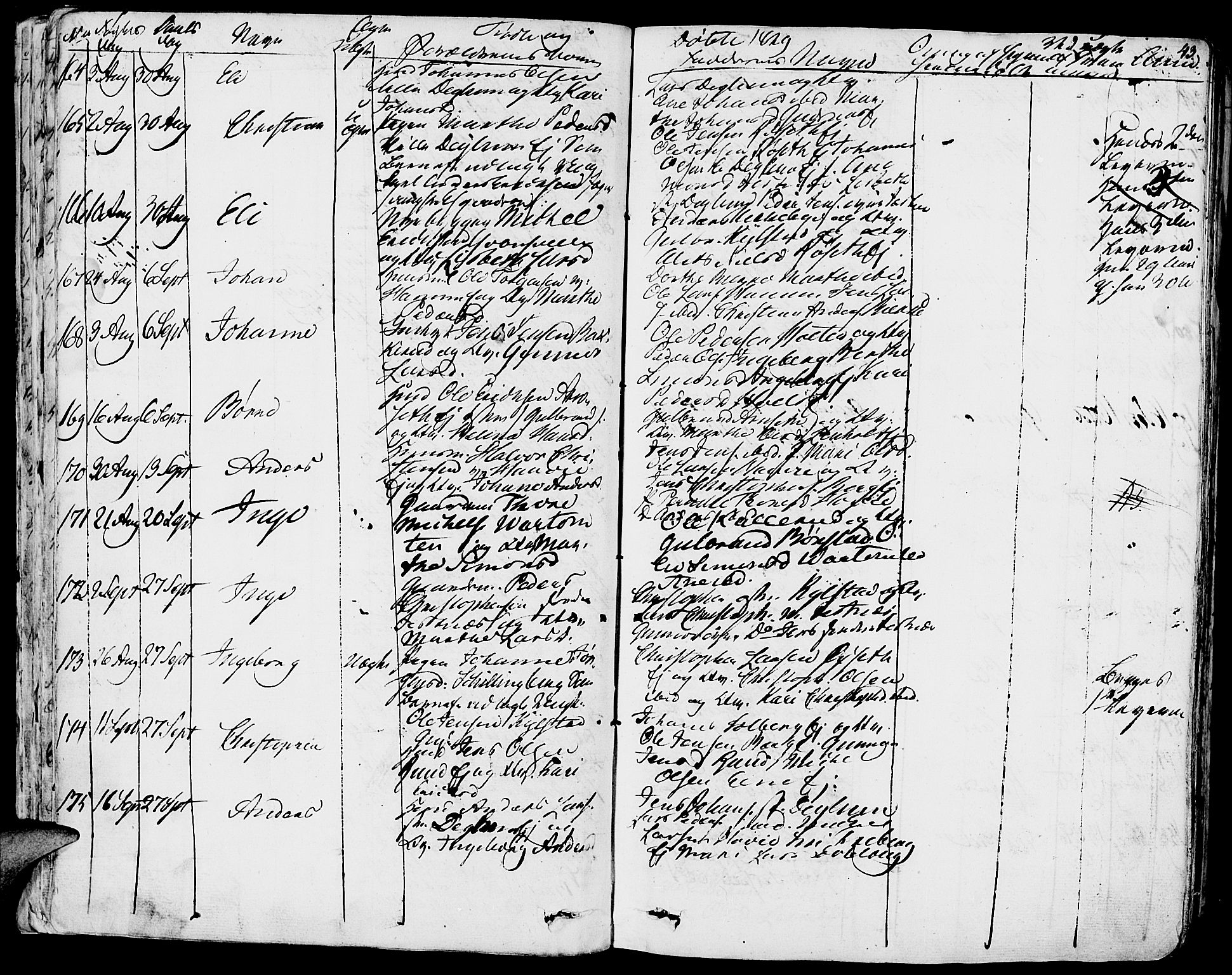 Vang prestekontor, Hedmark, AV/SAH-PREST-008/H/Ha/Haa/L0009: Parish register (official) no. 9, 1826-1841, p. 43