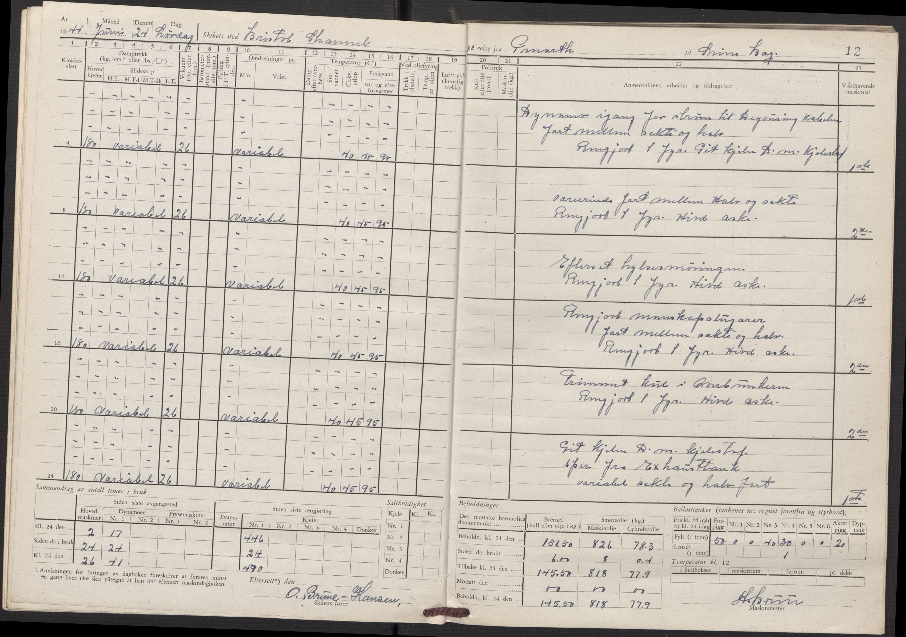 Nortraship, Skipsdagbøker, AV/RA-S-2168/F/L1411/0003: Boknr. 7442 - 7449 / Boknr. 7444 Siak, 1944