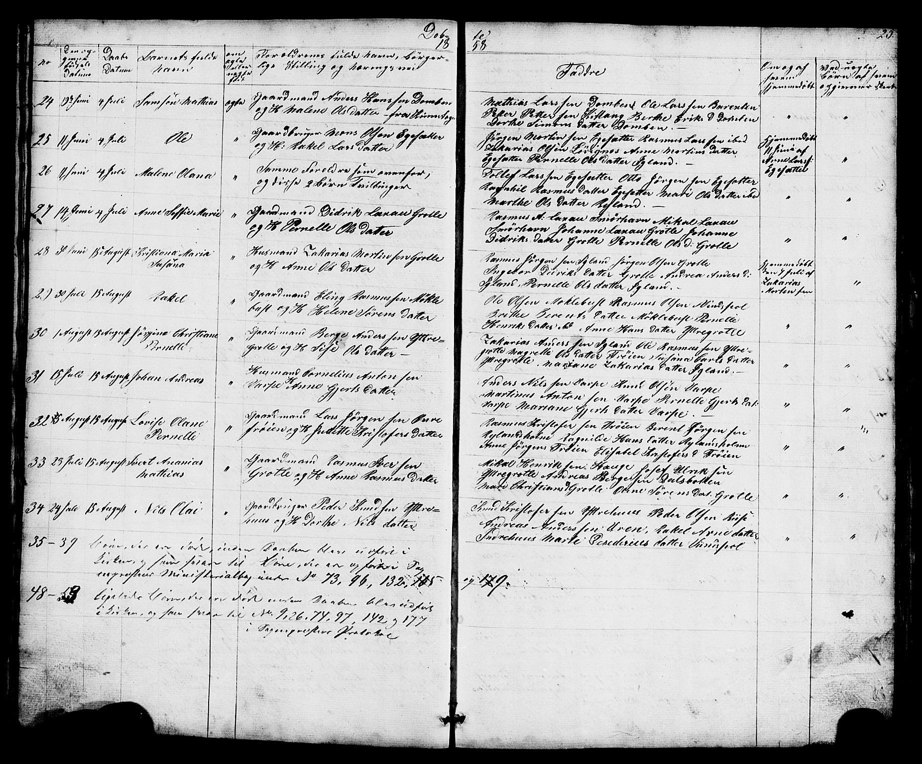 Bremanger sokneprestembete, AV/SAB-A-82201/H/Hab/Haba/L0001: Parish register (copy) no. A 1, 1853-1865, p. 20