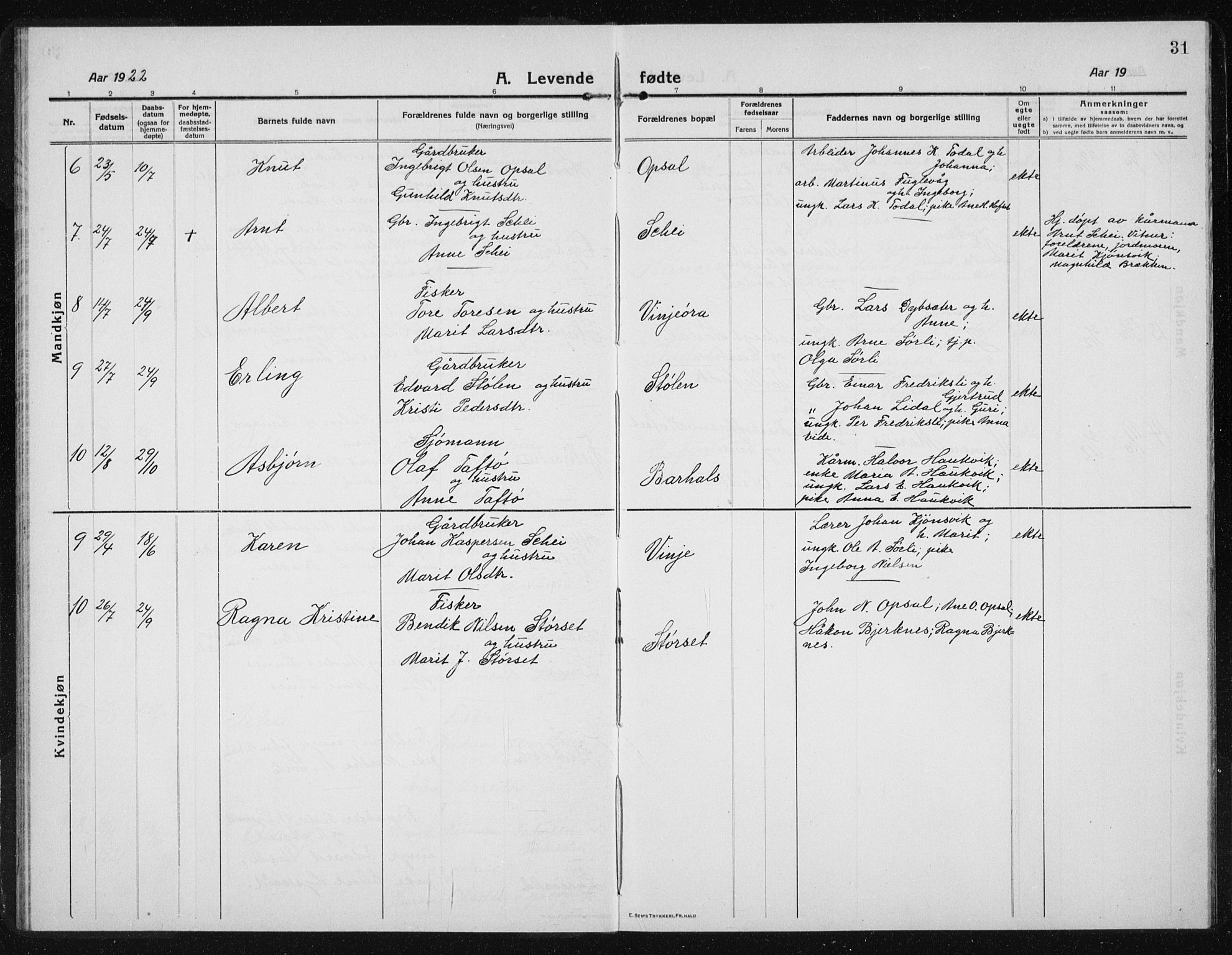 Ministerialprotokoller, klokkerbøker og fødselsregistre - Sør-Trøndelag, AV/SAT-A-1456/631/L0515: Parish register (copy) no. 631C03, 1913-1939, p. 31