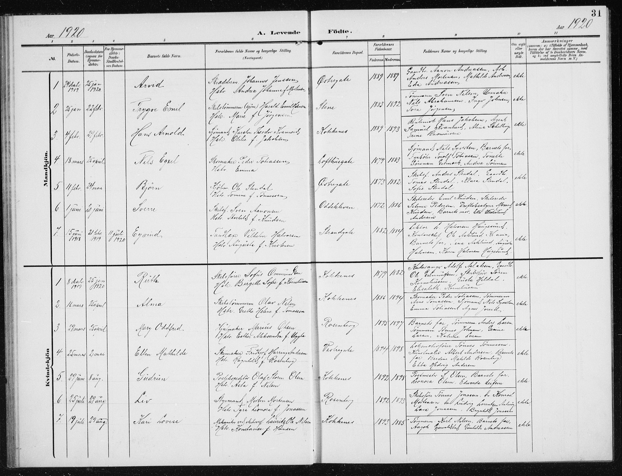 Vestre Moland sokneprestkontor, AV/SAK-1111-0046/F/Fb/Fba/L0002: Parish register (copy) no. B 2, 1904-1934, p. 31