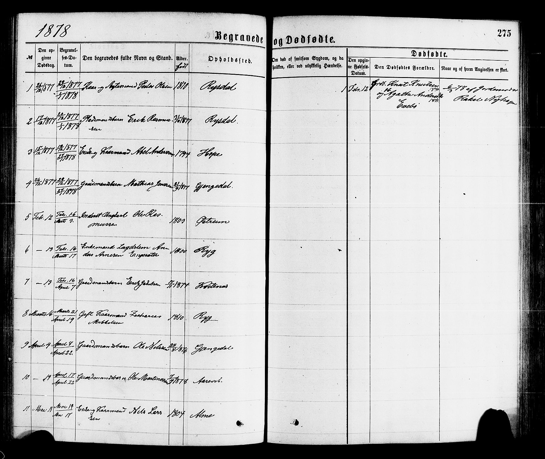Gloppen sokneprestembete, SAB/A-80101/H/Haa/Haaa/L0010: Parish register (official) no. A 10, 1871-1884, p. 275