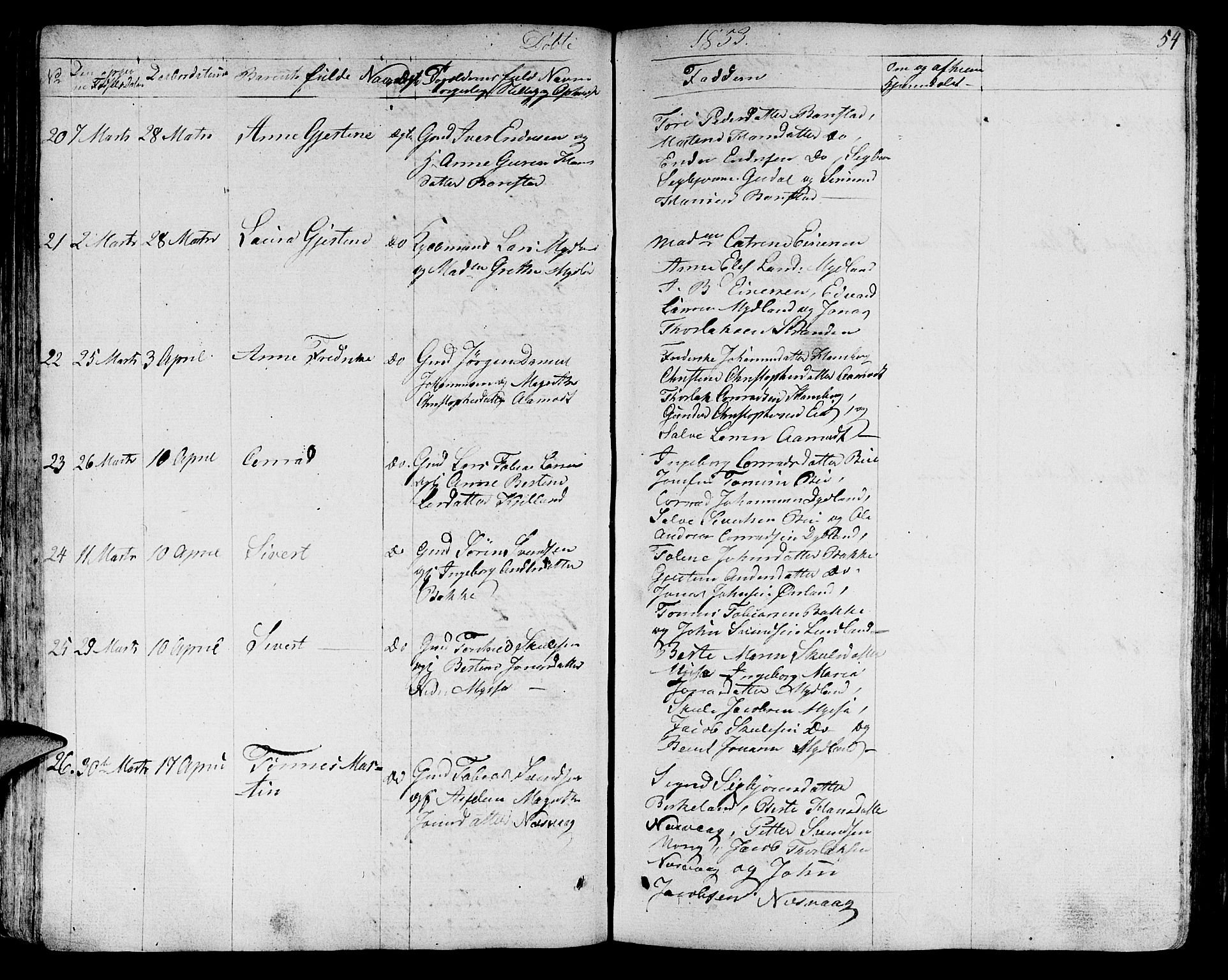 Sokndal sokneprestkontor, AV/SAST-A-101808: Parish register (copy) no. B 2, 1849-1865, p. 54