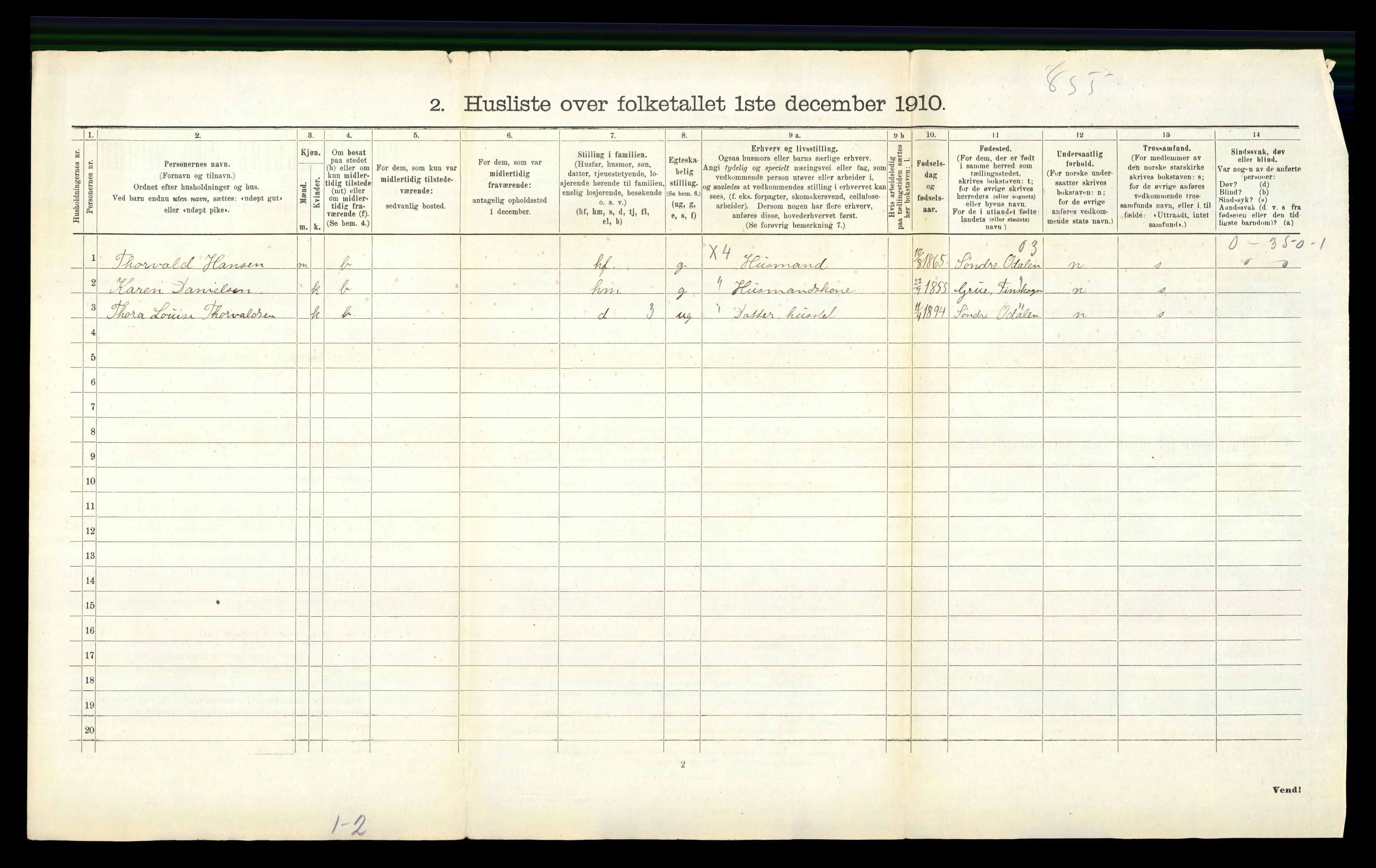 RA, 1910 census for Ullensaker, 1910, p. 362