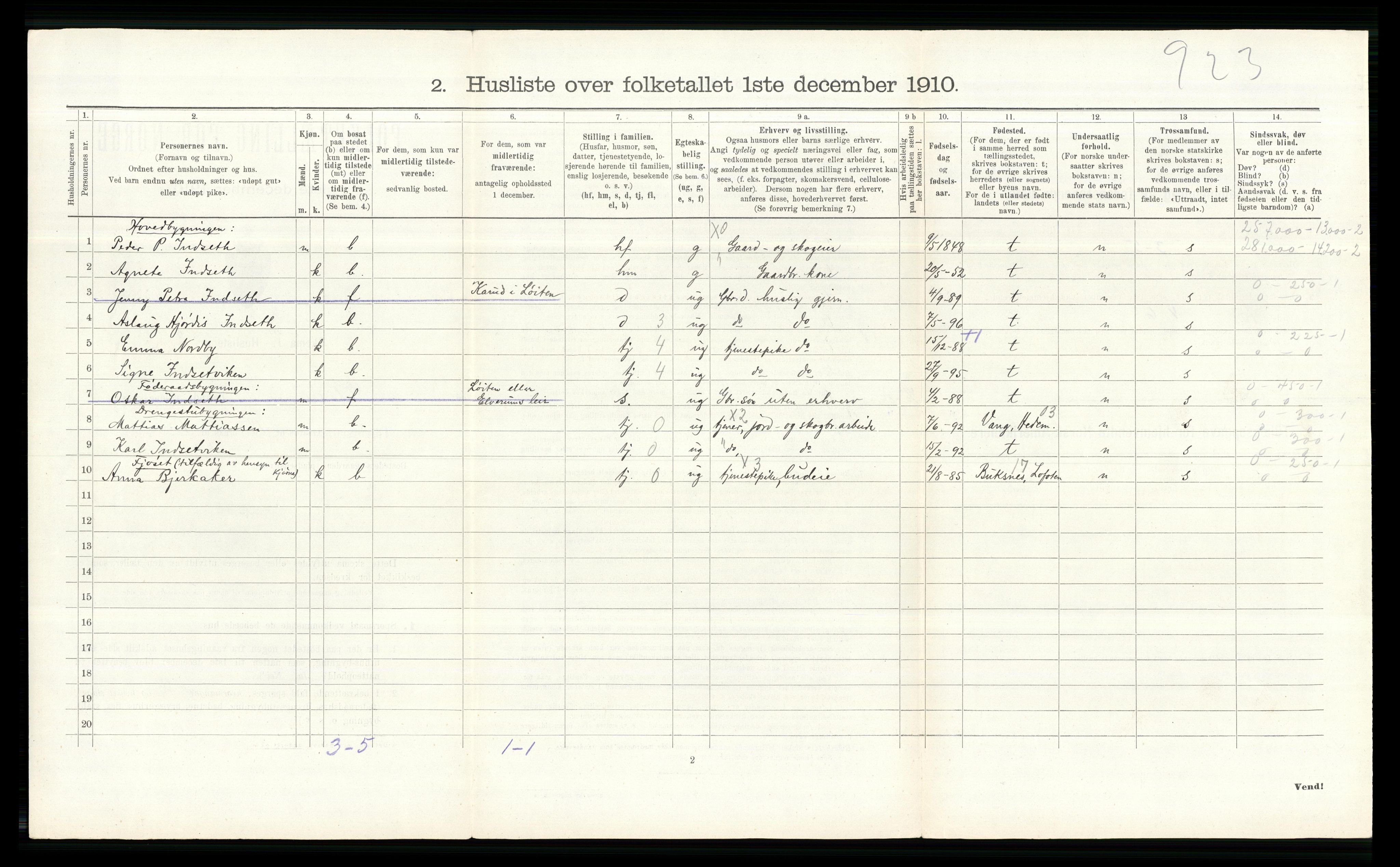 RA, 1910 census for Elverum, 1910, p. 524