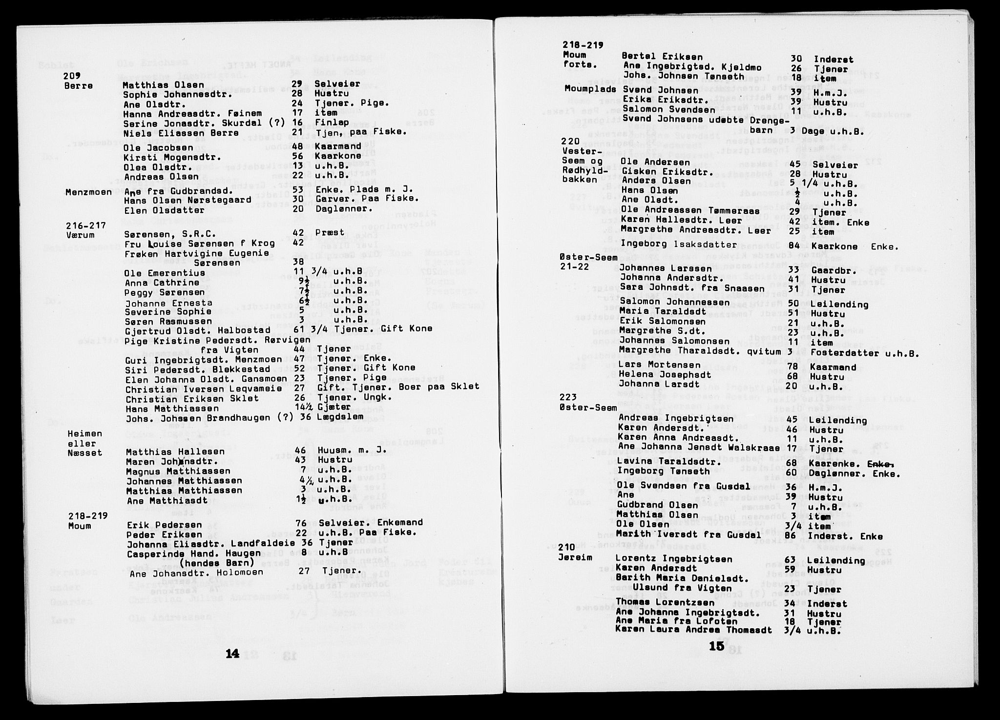 , Census 1845 for Grong, 1845, p. 8