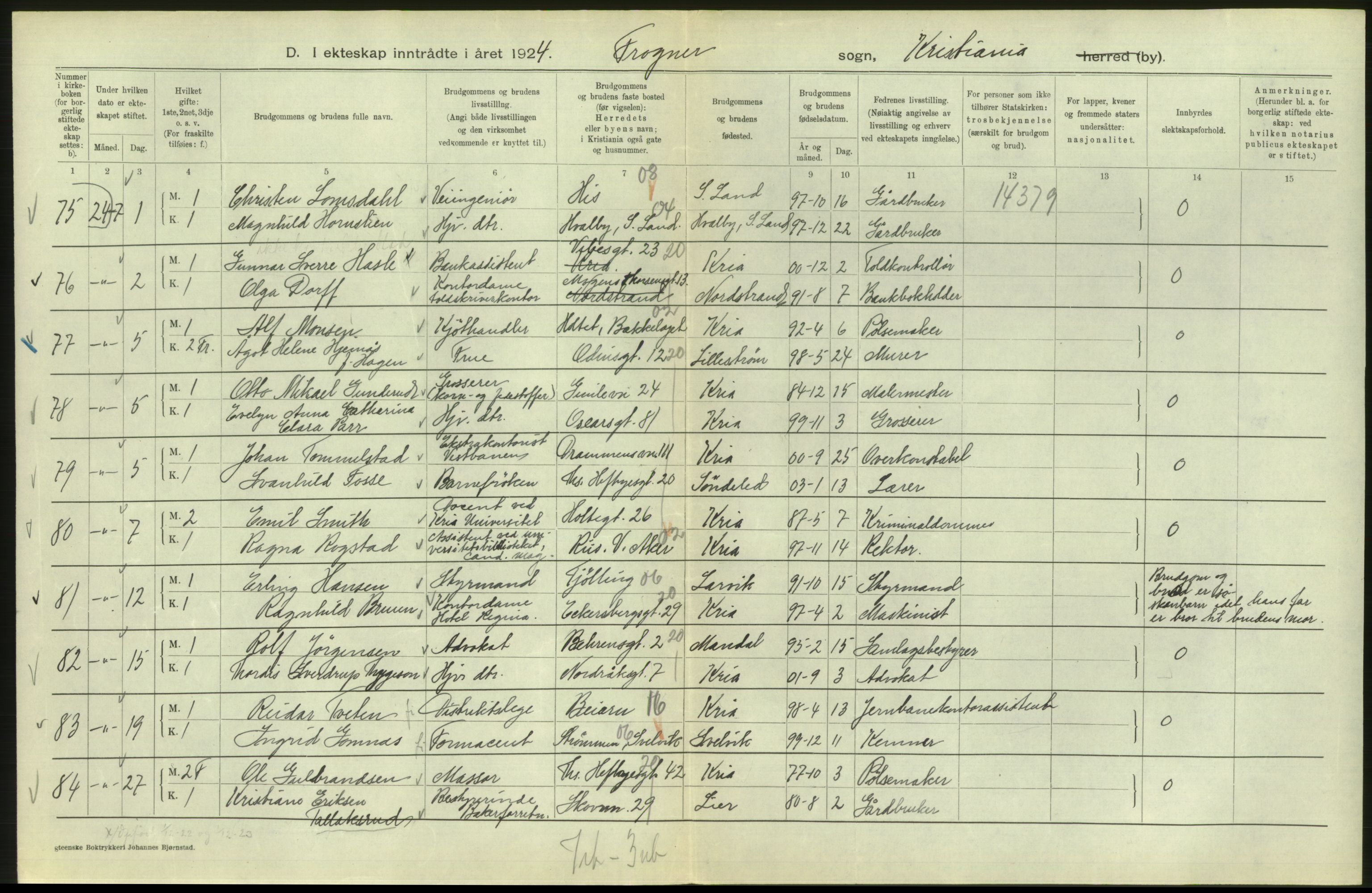 Statistisk sentralbyrå, Sosiodemografiske emner, Befolkning, AV/RA-S-2228/D/Df/Dfc/Dfcd/L0007: Kristiania: Gifte, 1924, p. 220