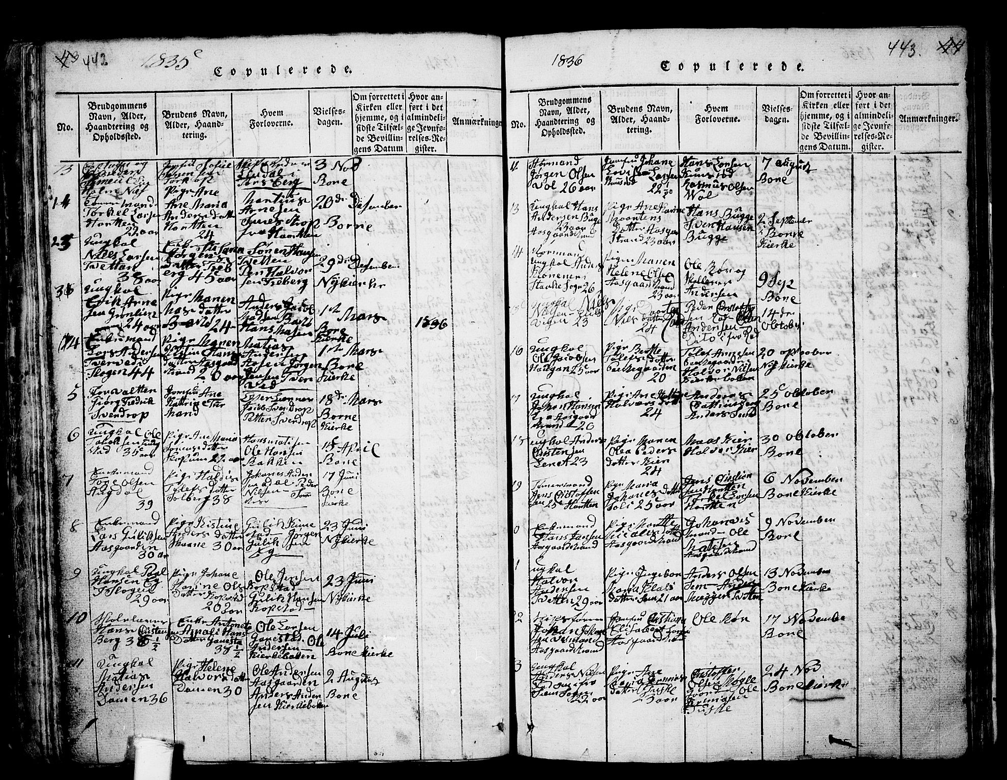 Borre kirkebøker, SAKO/A-338/G/Ga/L0001: Parish register (copy) no. I 1, 1815-1851, p. 442-443