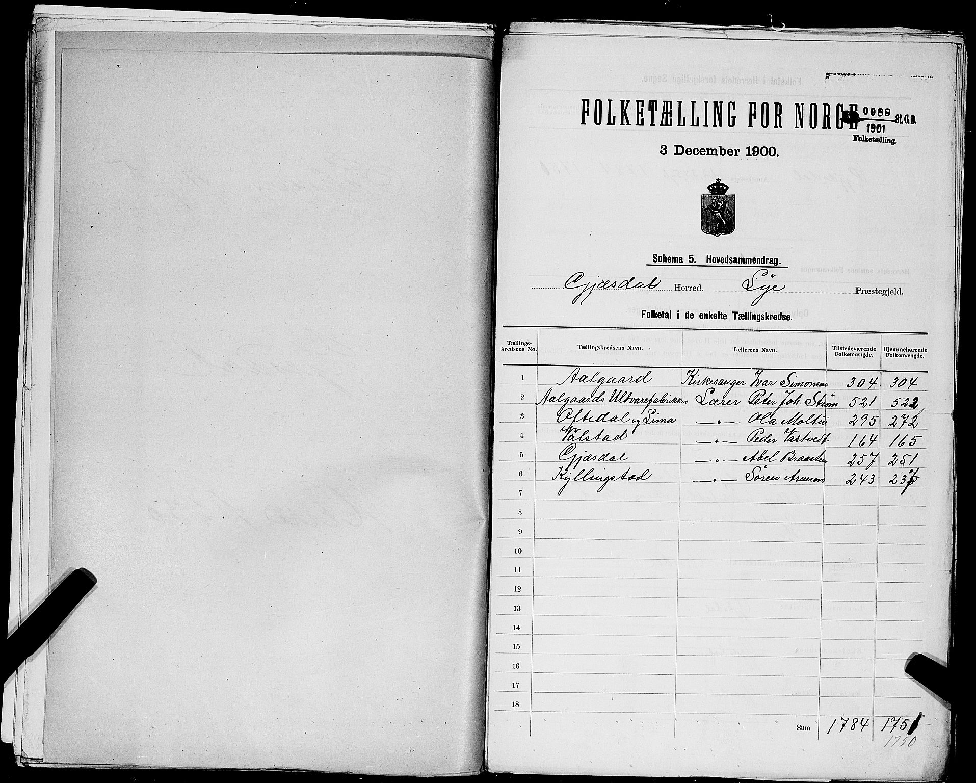 SAST, 1900 census for Gjesdal, 1900, p. 2