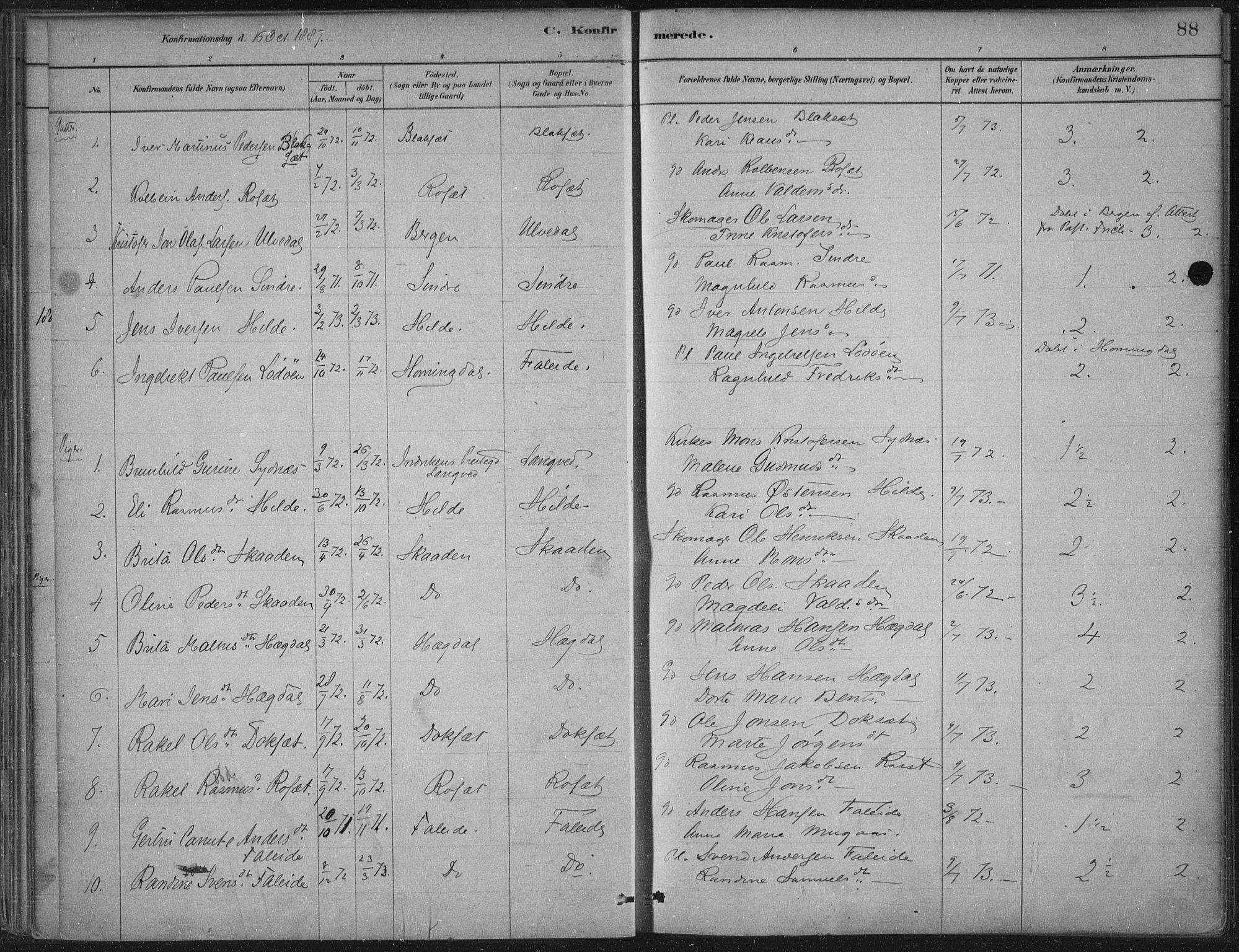 Innvik sokneprestembete, AV/SAB-A-80501: Parish register (official) no. B  1, 1879-1902, p. 88