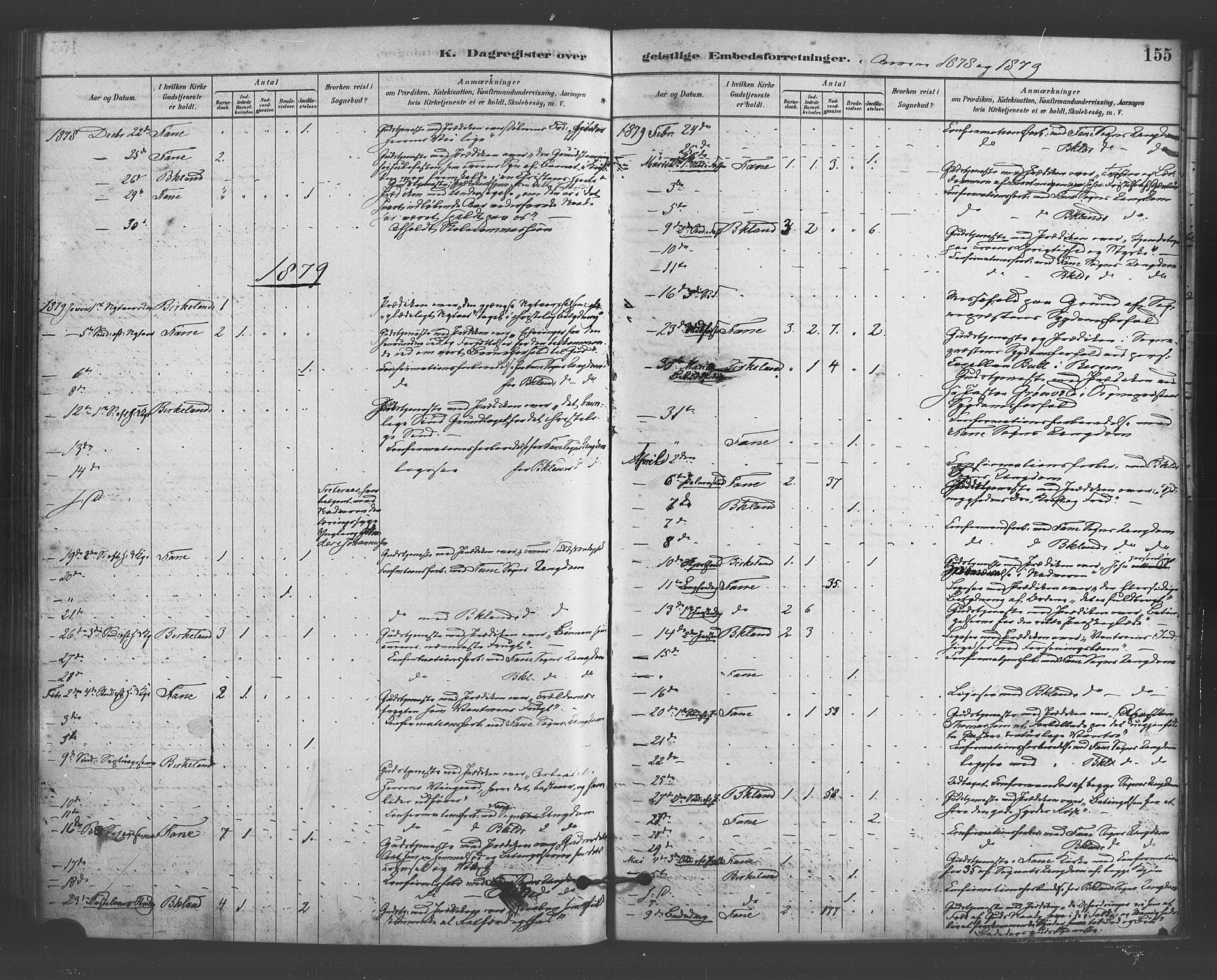 Fana Sokneprestembete, AV/SAB-A-75101/H/Haa/Haab/L0001: Parish register (official) no. B 1, 1878-1889, p. 155