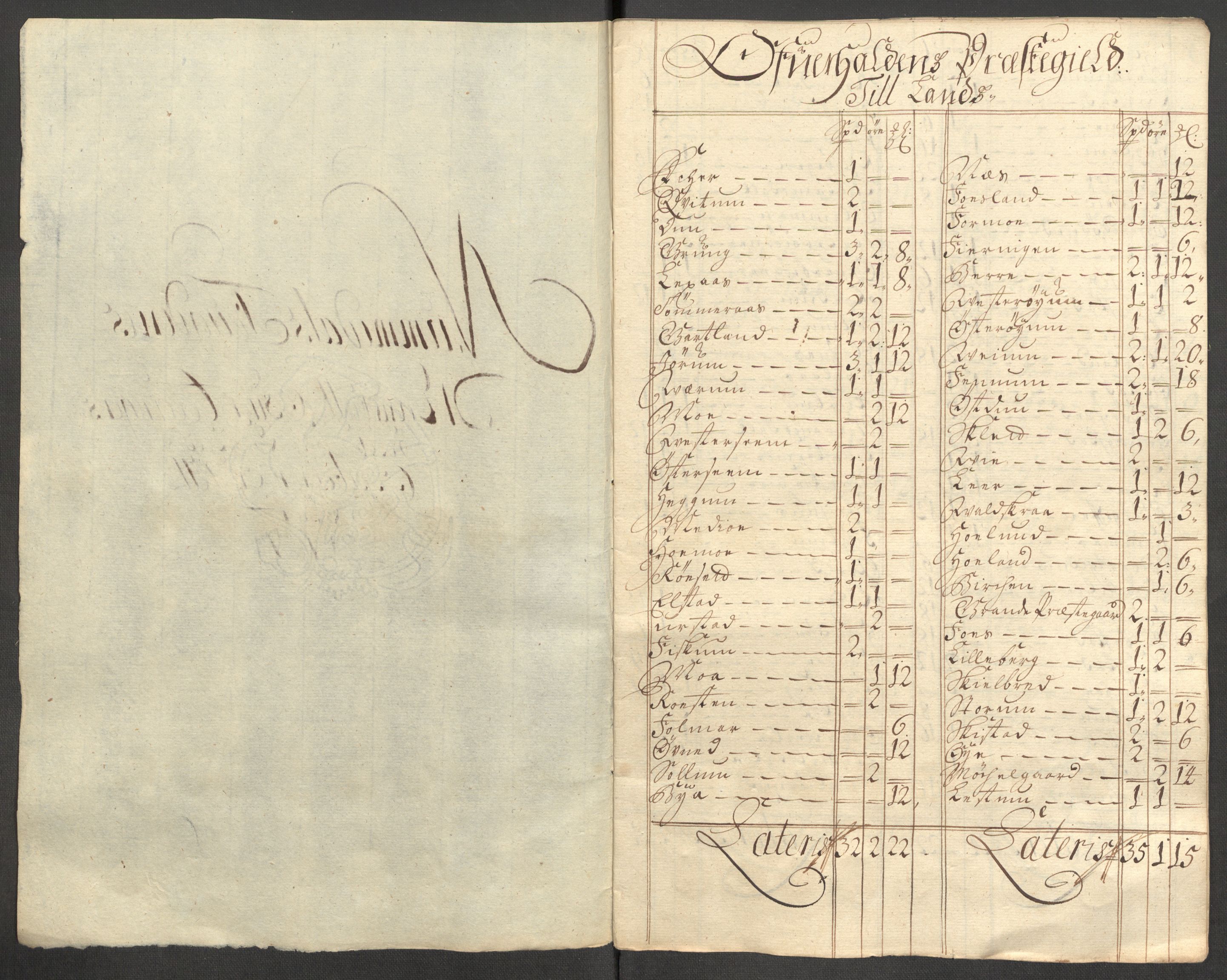 Rentekammeret inntil 1814, Reviderte regnskaper, Fogderegnskap, RA/EA-4092/R64/L4430: Fogderegnskap Namdal, 1707-1708, p. 147