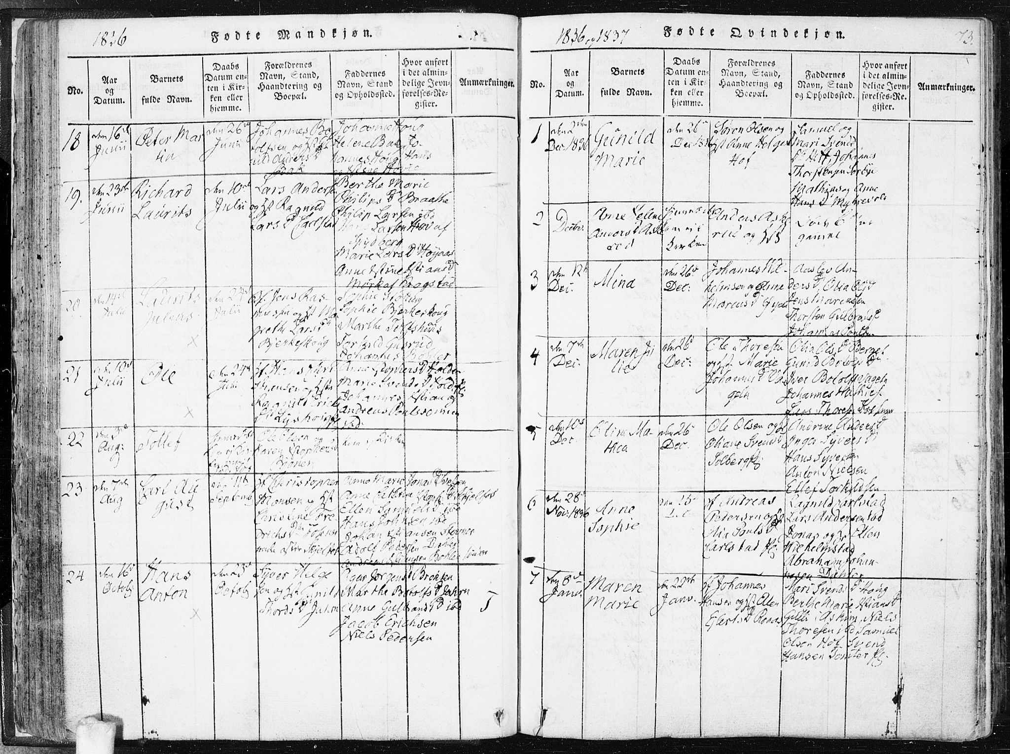 Hobøl prestekontor Kirkebøker, AV/SAO-A-2002/F/Fa/L0002: Parish register (official) no. I 2, 1814-1841, p. 73