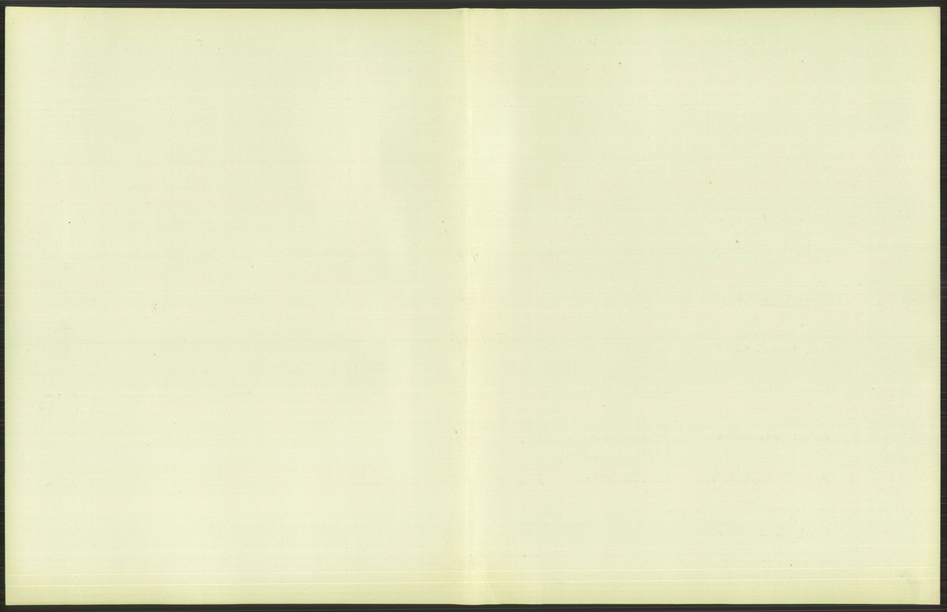 Statistisk sentralbyrå, Sosiodemografiske emner, Befolkning, AV/RA-S-2228/D/Df/Dfa/Dfaf/L0031: Bergen: Gifte, døde, dødfødte., 1908, p. 15