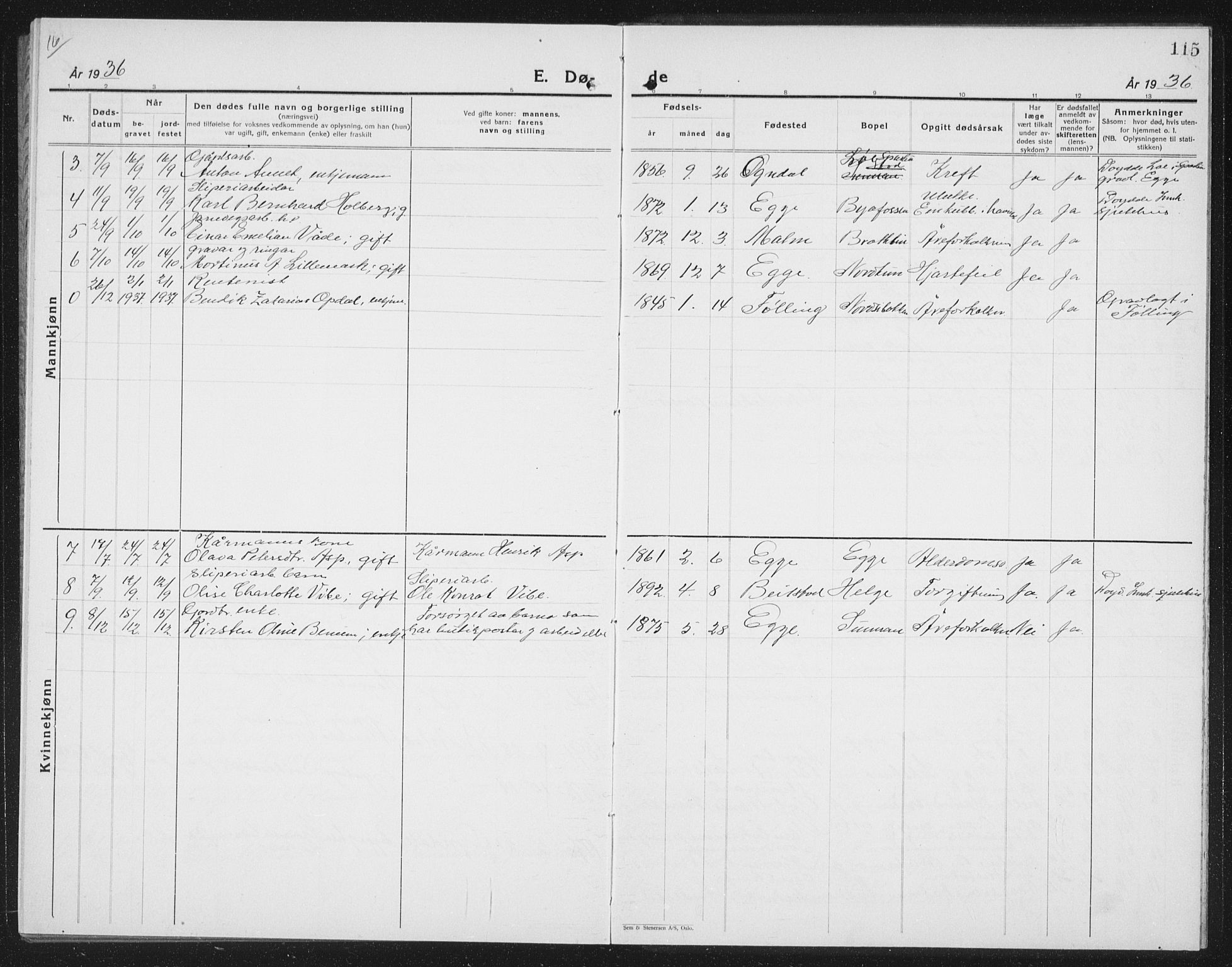 Ministerialprotokoller, klokkerbøker og fødselsregistre - Nord-Trøndelag, AV/SAT-A-1458/740/L0383: Parish register (copy) no. 740C04, 1927-1939, p. 115
