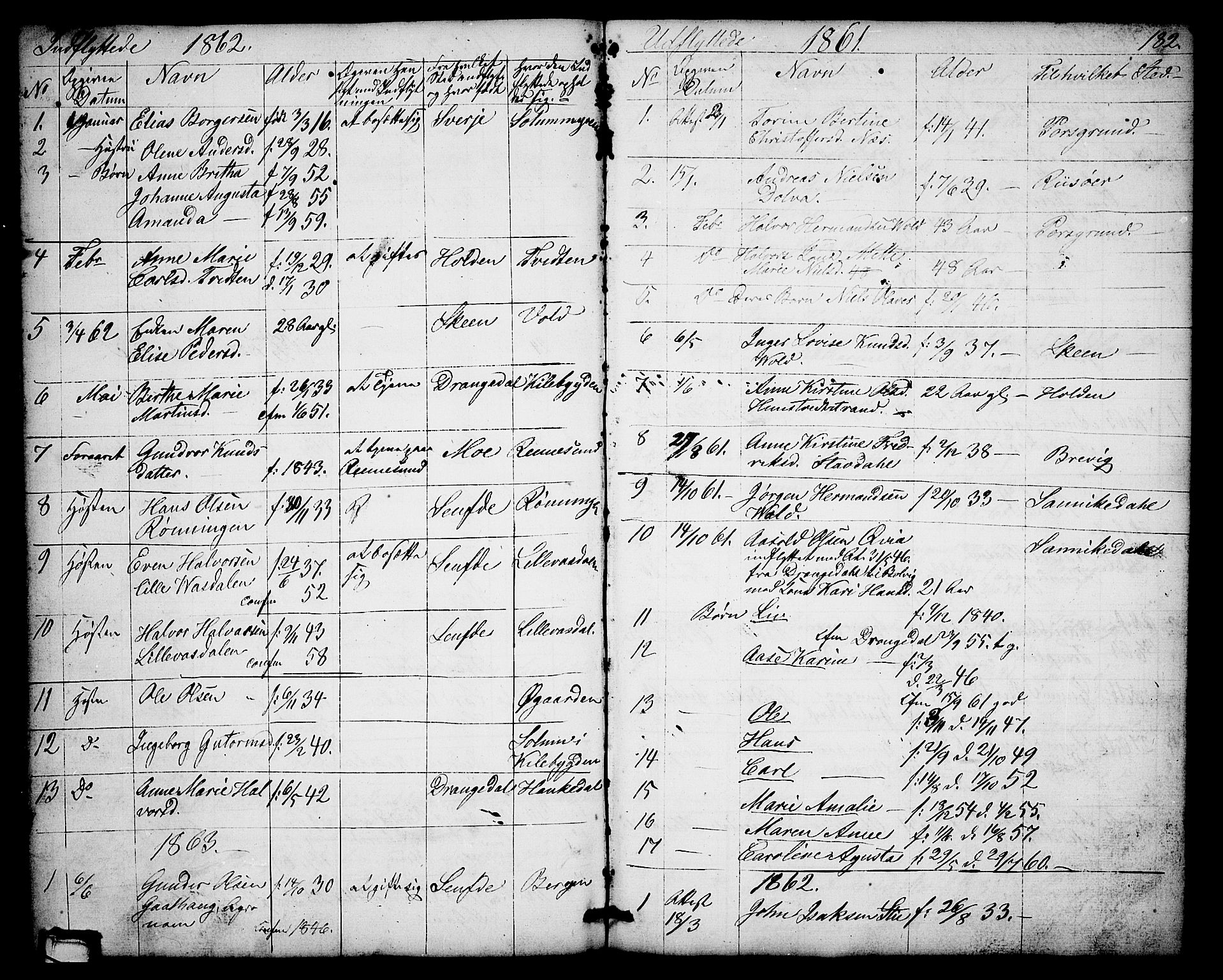 Solum kirkebøker, AV/SAKO-A-306/G/Gb/L0002: Parish register (copy) no. II 2, 1859-1879, p. 182