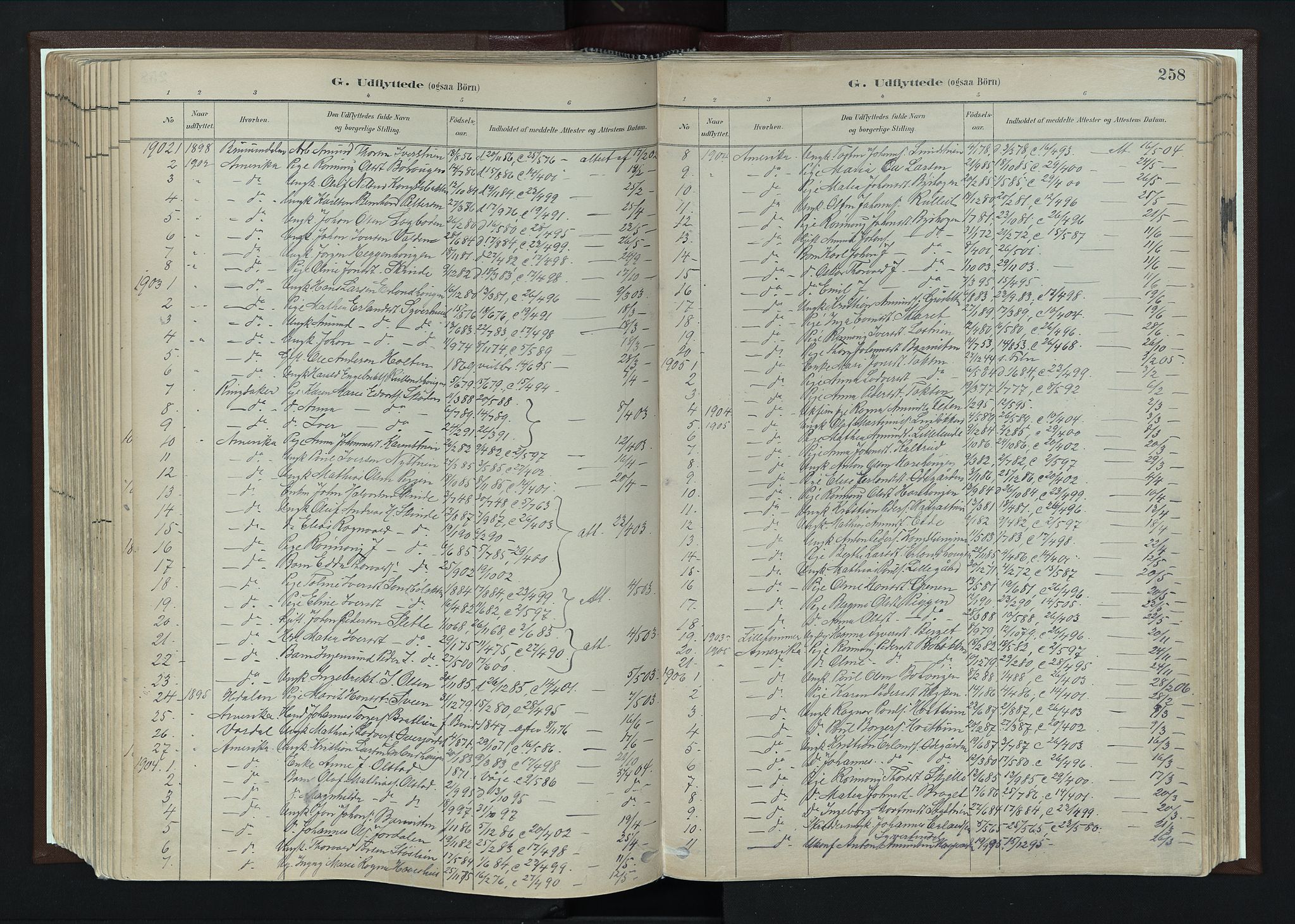 Nord-Fron prestekontor, SAH/PREST-080/H/Ha/Haa/L0004: Parish register (official) no. 4, 1884-1914, p. 258