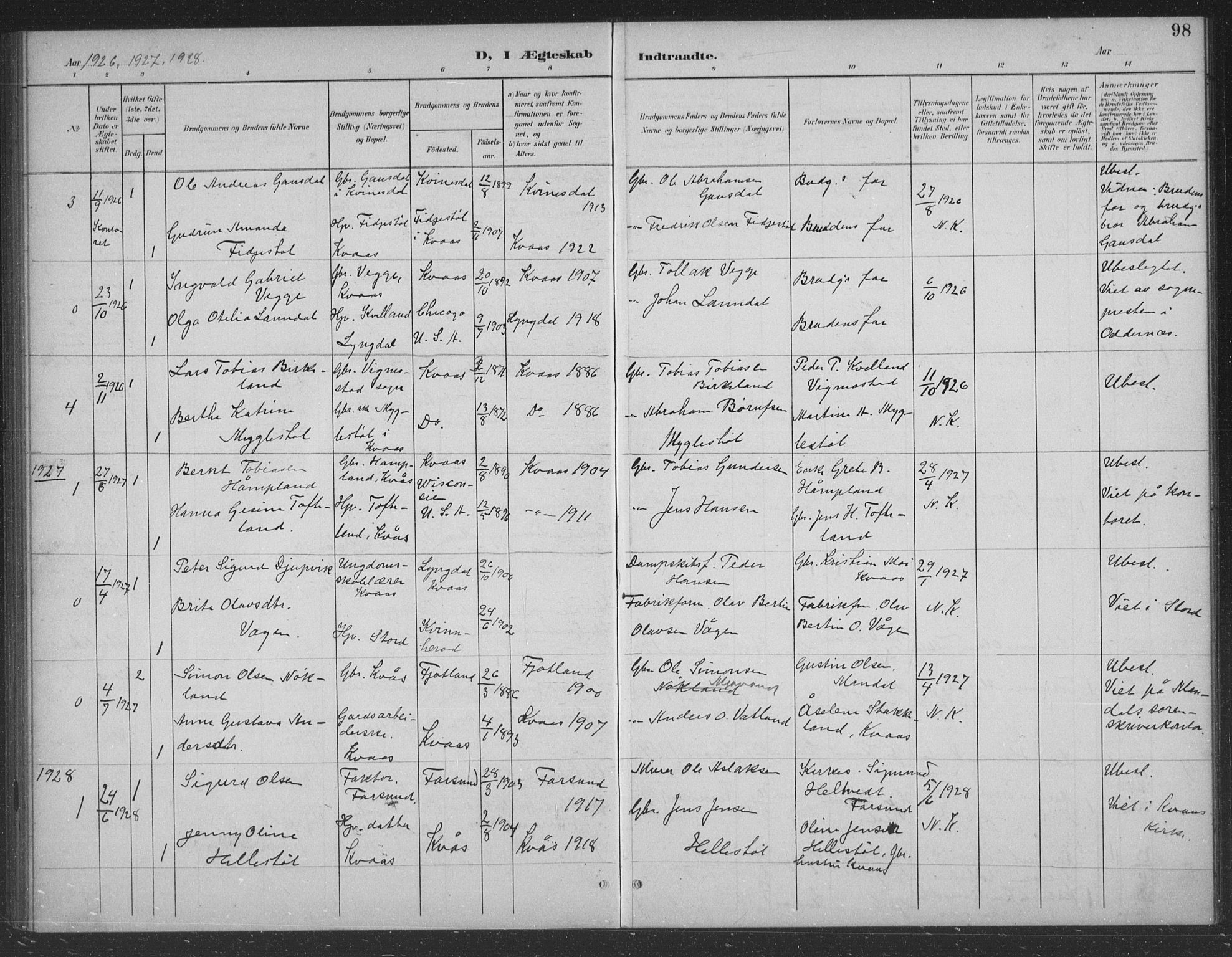 Lyngdal sokneprestkontor, AV/SAK-1111-0029/F/Fb/Fbb/L0002: Parish register (copy) no. B 2, 1901-1934, p. 98