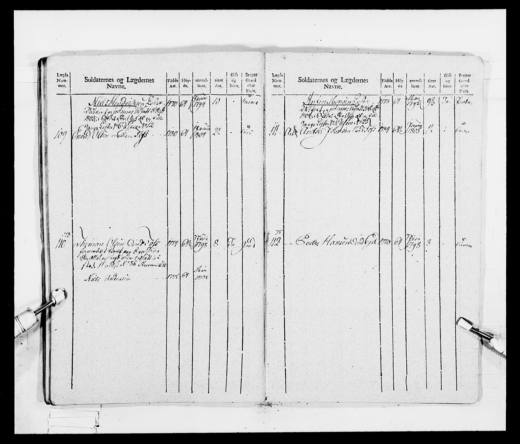 Generalitets- og kommissariatskollegiet, Det kongelige norske kommissariatskollegium, AV/RA-EA-5420/E/Eh/L0047: 2. Akershusiske nasjonale infanteriregiment, 1791-1810, p. 334