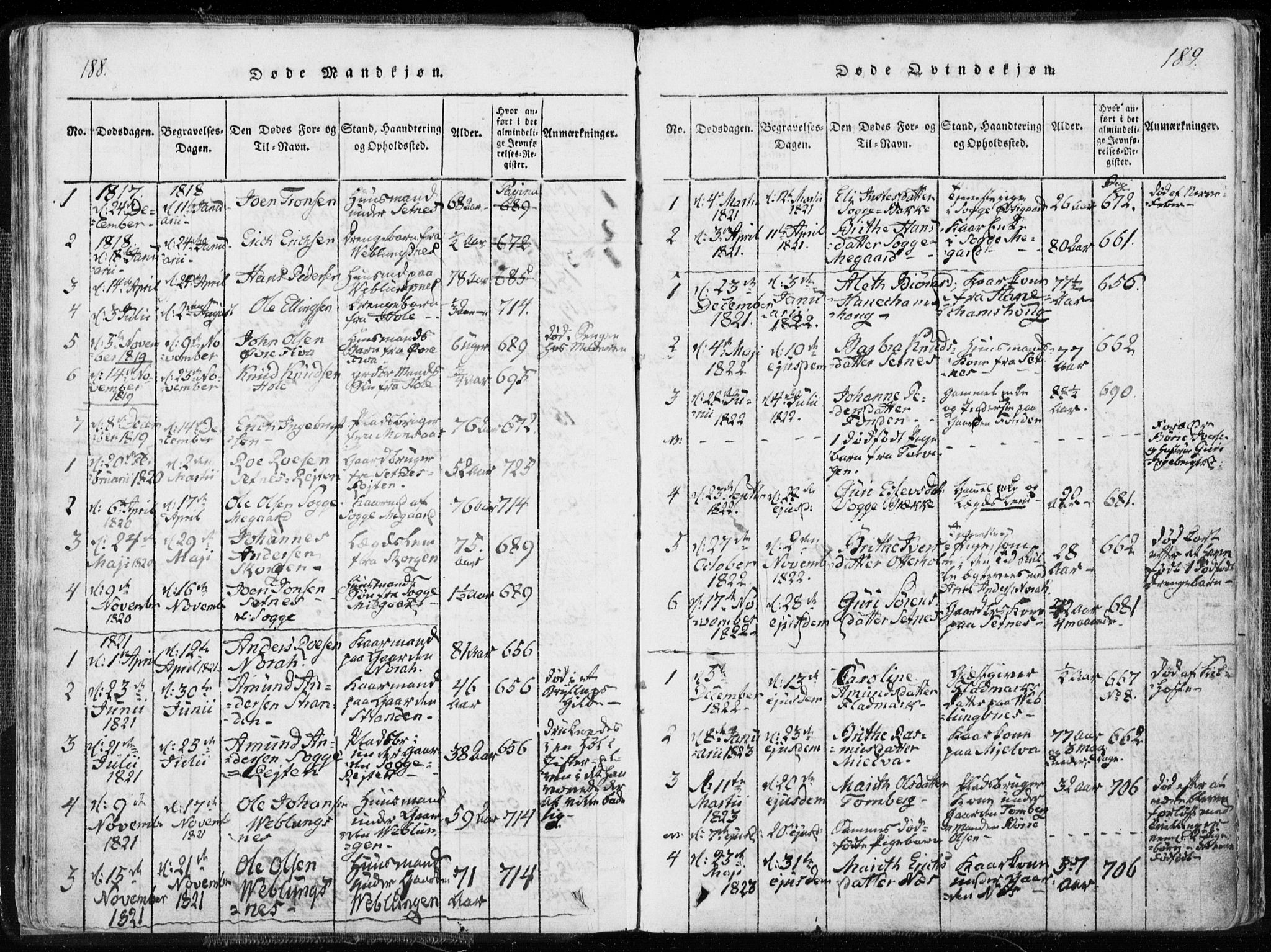 Ministerialprotokoller, klokkerbøker og fødselsregistre - Møre og Romsdal, SAT/A-1454/544/L0571: Parish register (official) no. 544A04, 1818-1853, p. 188-189