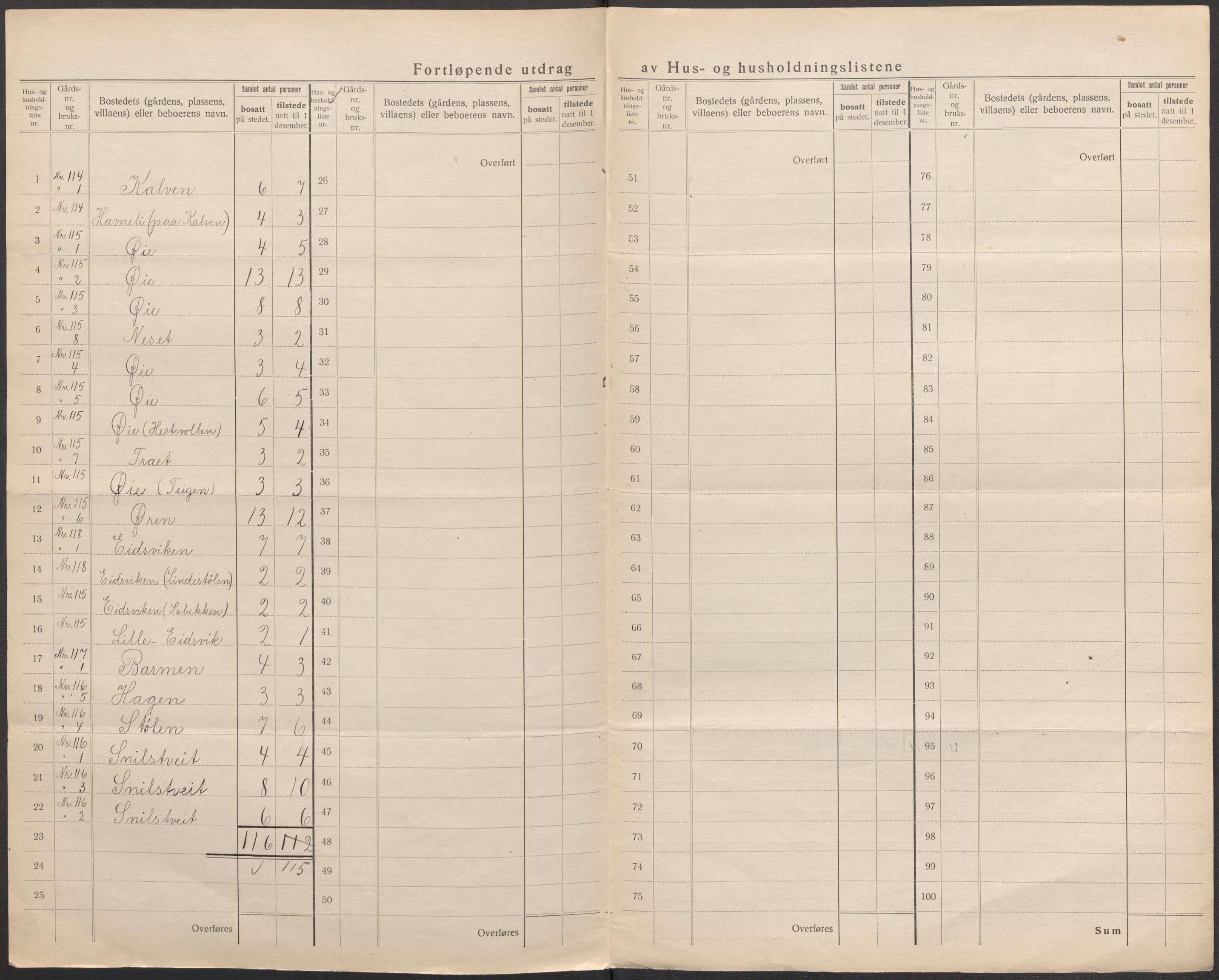 SAB, 1920 census for Kvinnherad, 1920, p. 53