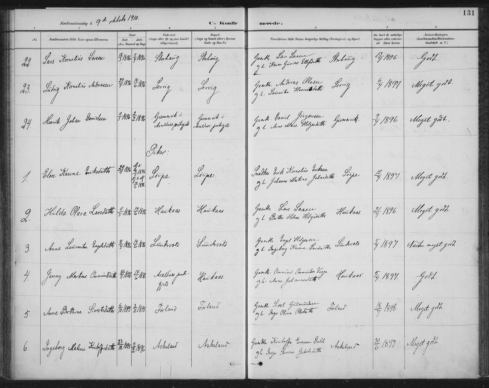 Tysvær sokneprestkontor, AV/SAST-A -101864/H/Ha/Haa/L0008: Parish register (official) no. A 8, 1897-1918, p. 131