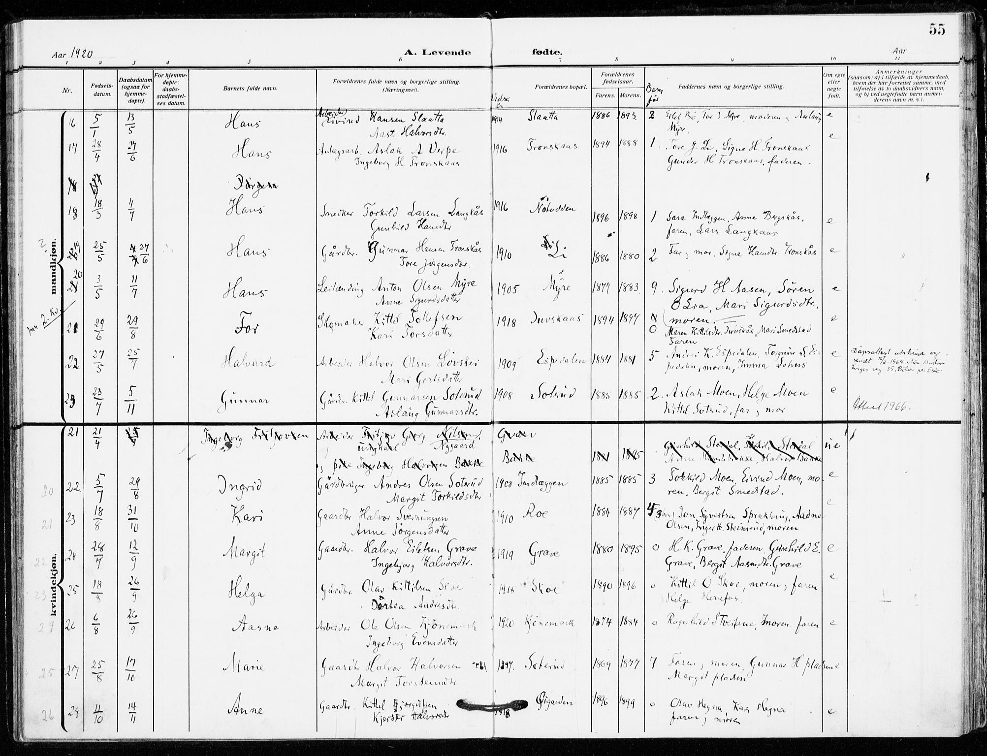 Bø kirkebøker, SAKO/A-257/F/Fa/L0013: Parish register (official) no. 13, 1909-1921, p. 55