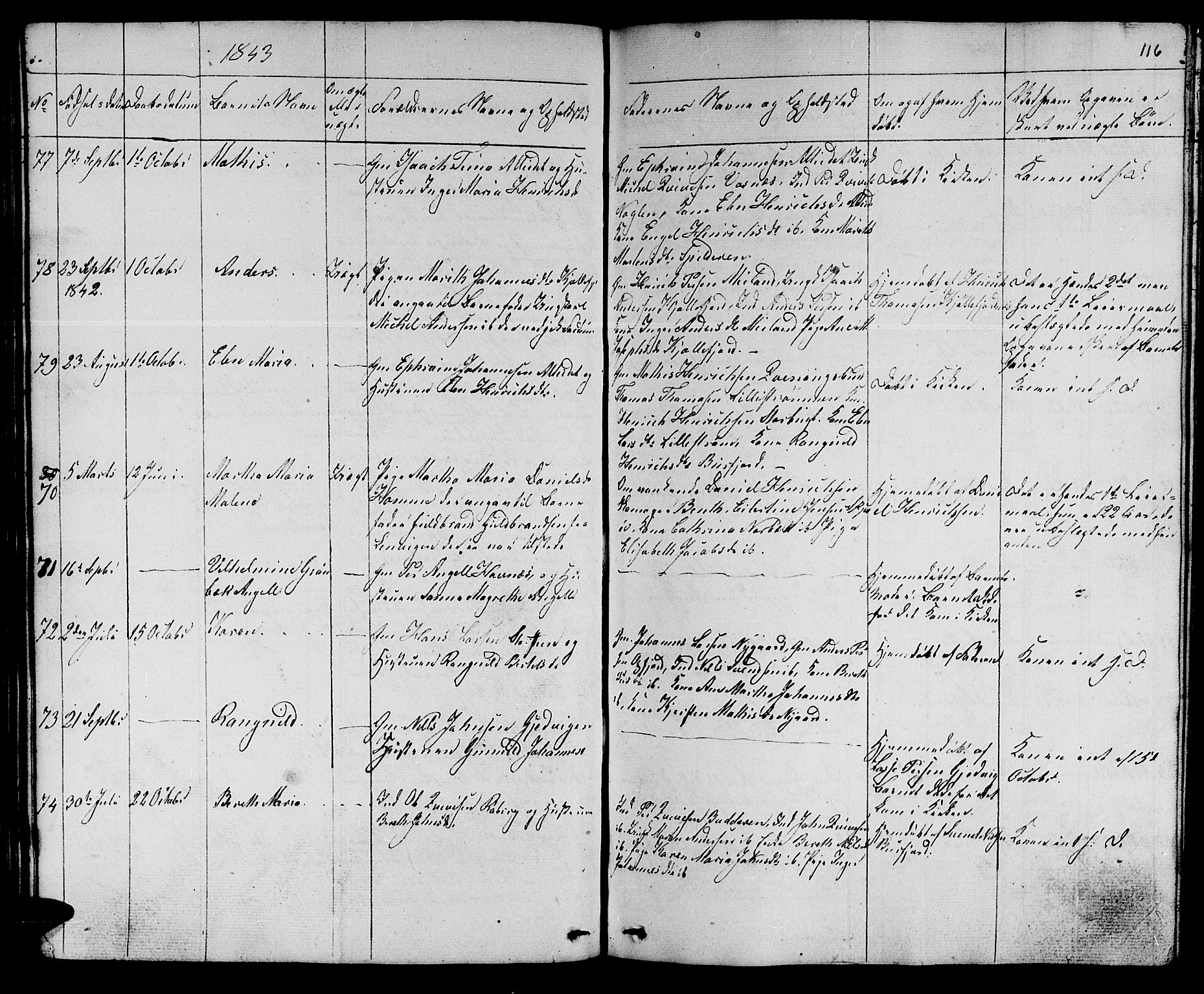 Skjervøy sokneprestkontor, AV/SATØ-S-1300/H/Ha/Hab/L0002klokker: Parish register (copy) no. 2, 1839-1848, p. 115-116